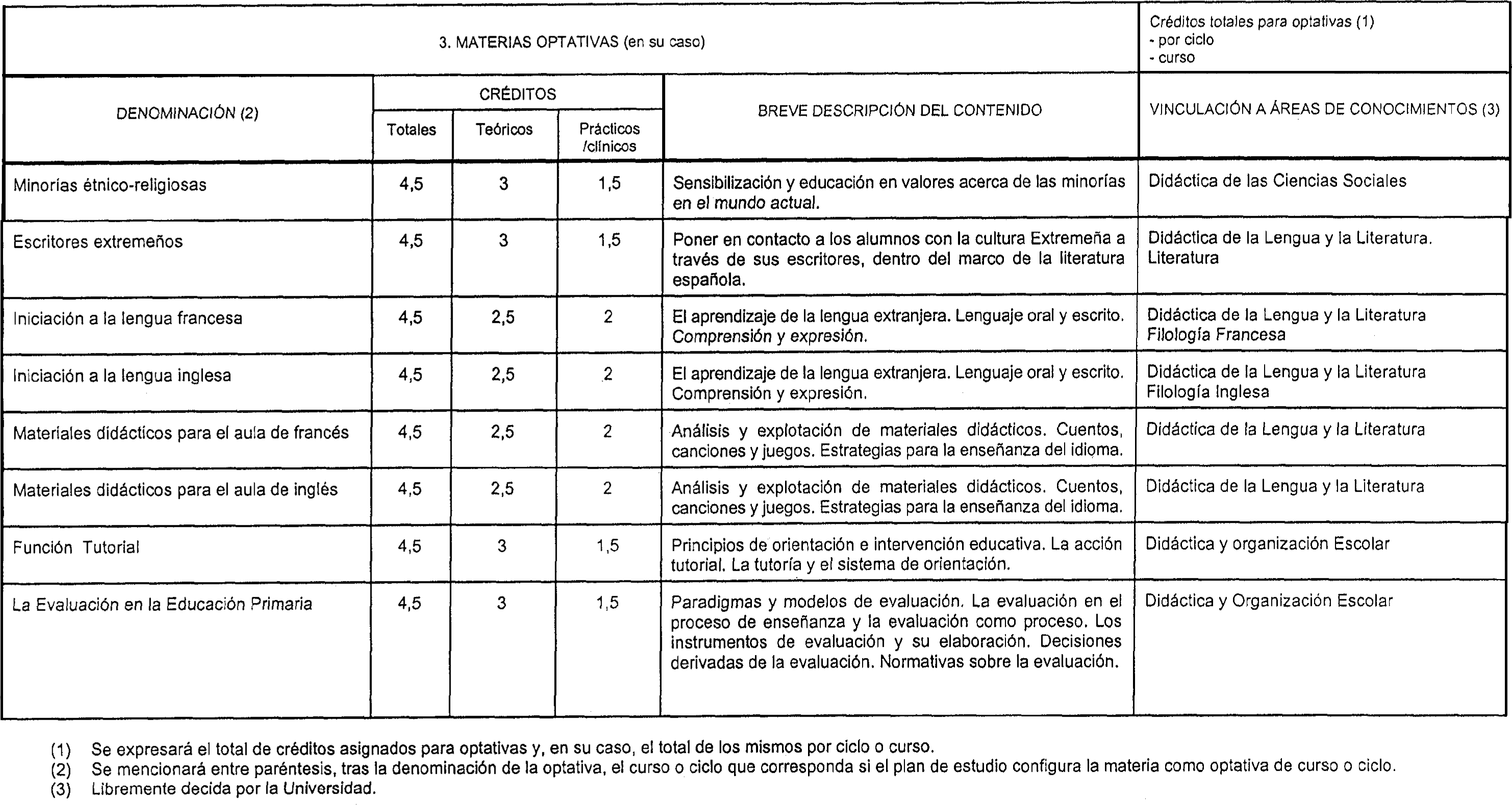 Imagen: /datos/imagenes/disp/1999/197/17727_8349769_image8.png