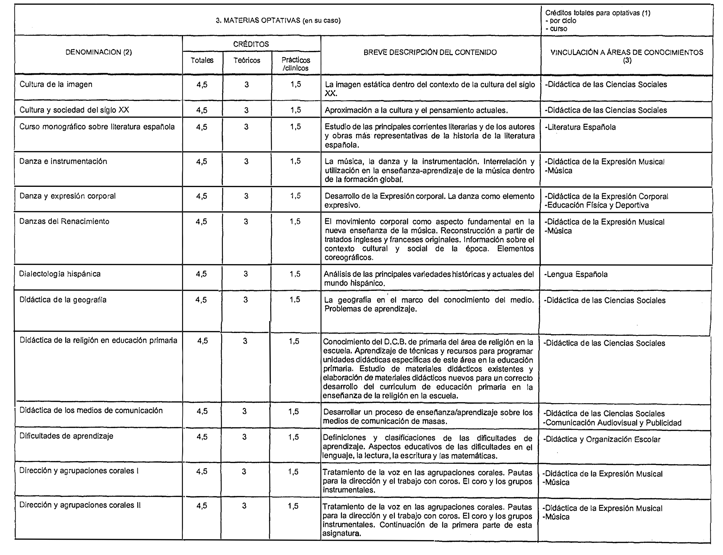 Imagen: /datos/imagenes/disp/1999/197/17728_8349742_image2.png