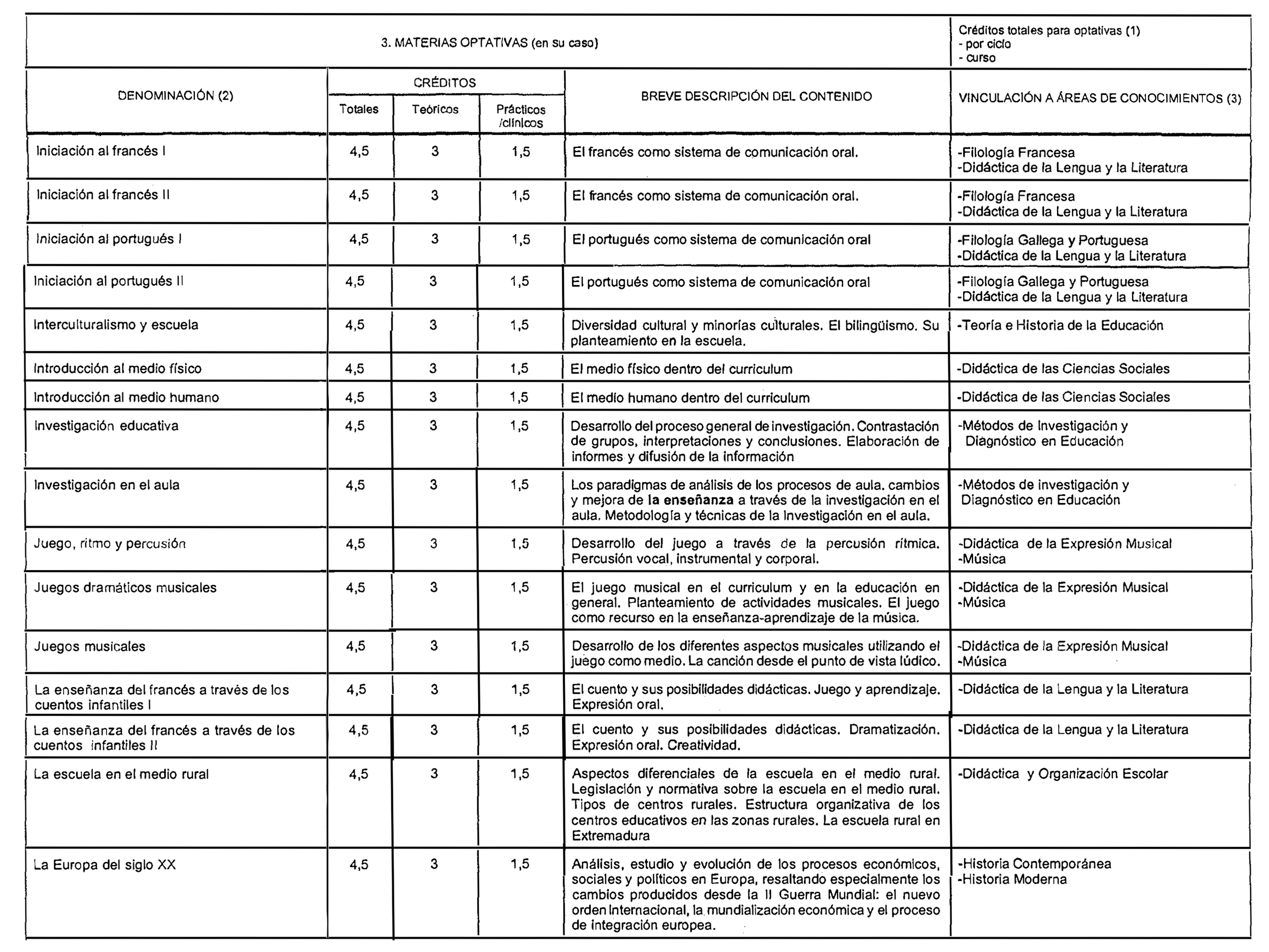 Imagen: /datos/imagenes/disp/1999/197/17728_8349742_image6.png