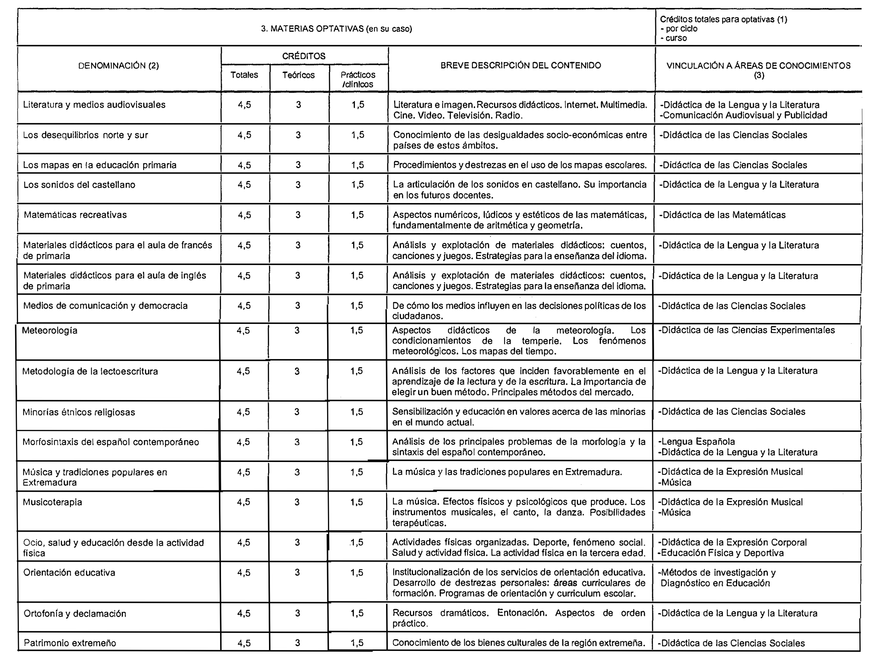 Imagen: /datos/imagenes/disp/1999/197/17728_8349742_image8.png