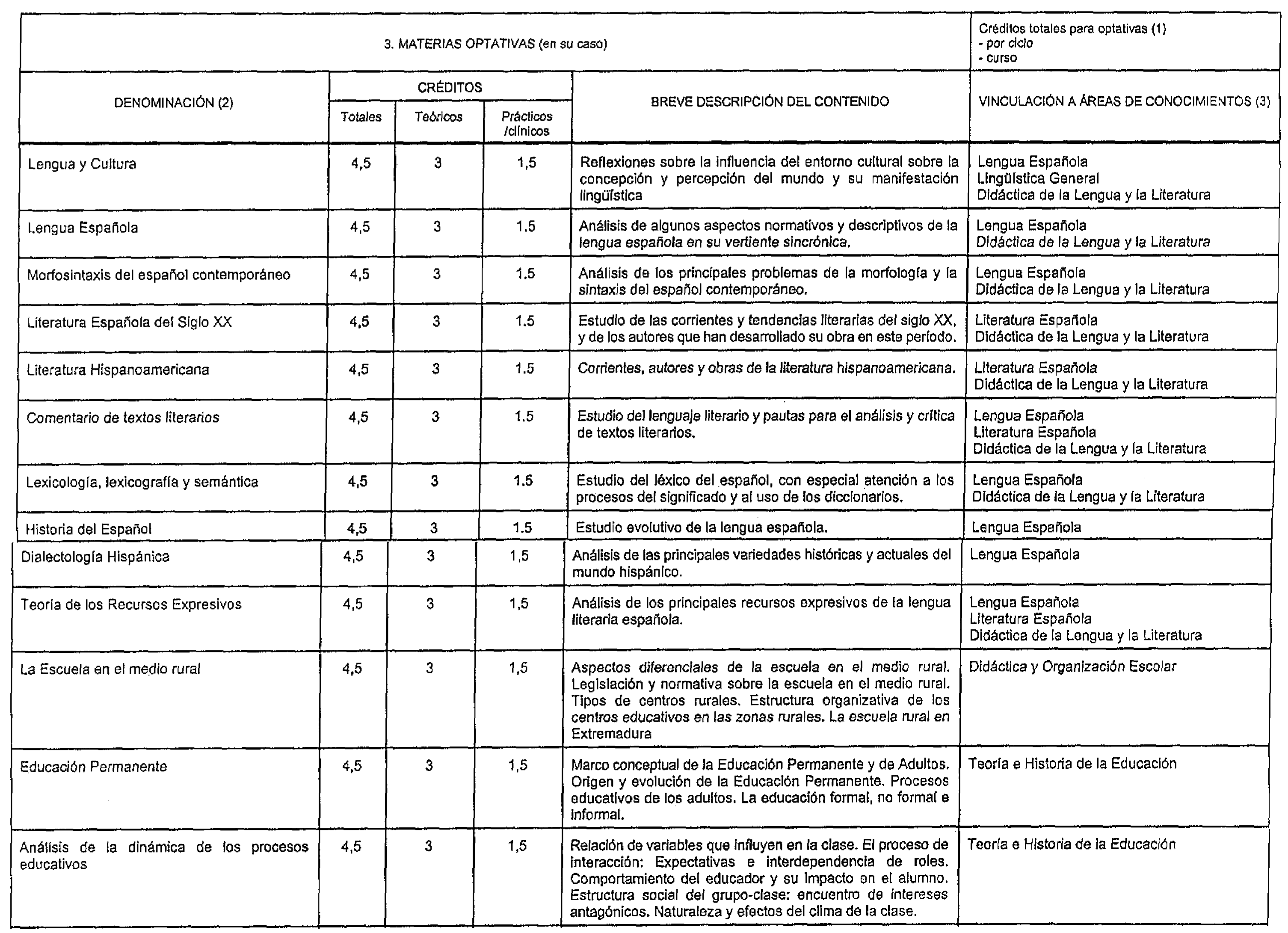 Imagen: /datos/imagenes/disp/1999/197/17729_8349537_image5.png