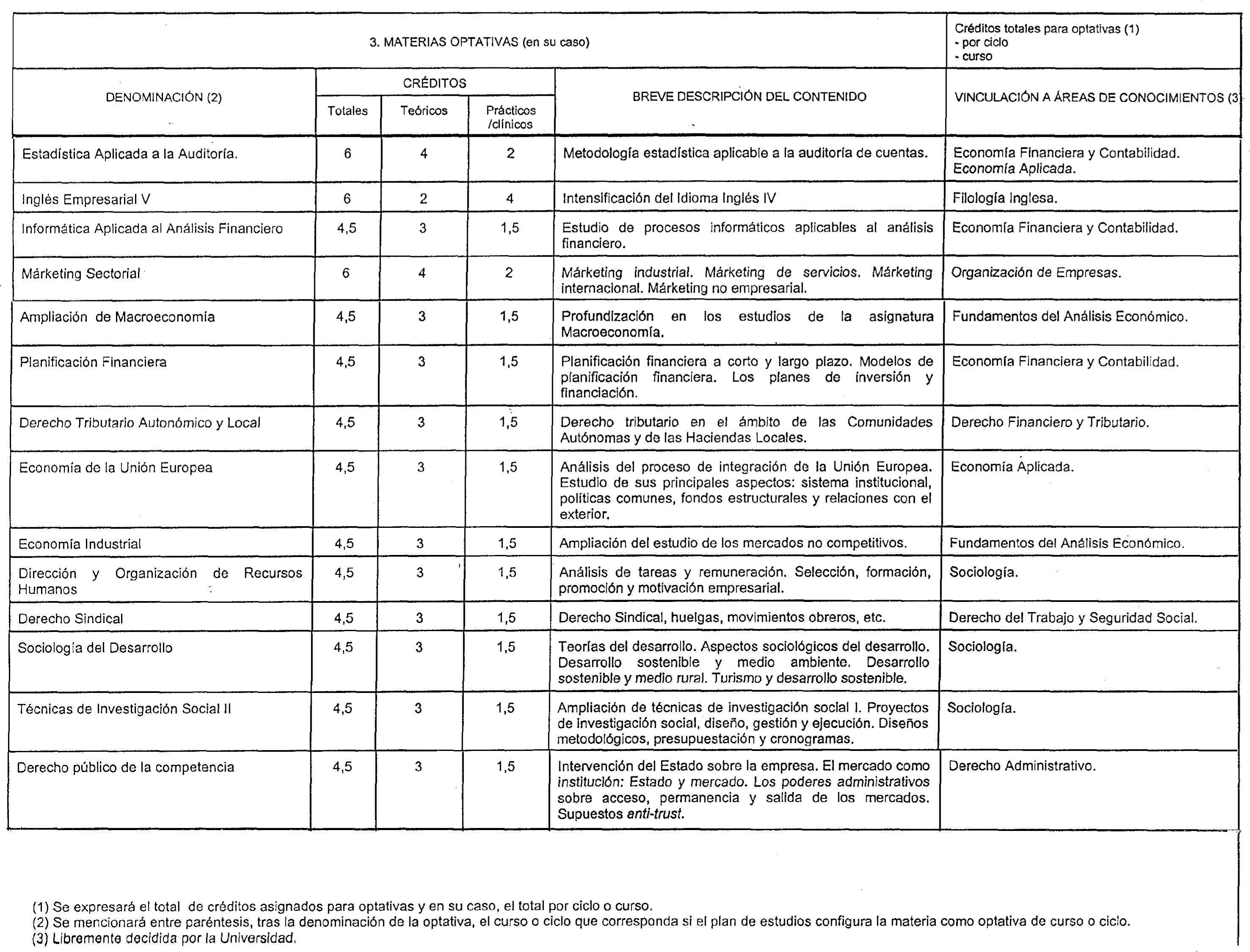 Imagen: /datos/imagenes/disp/1999/198/17846_8366273_image4.png