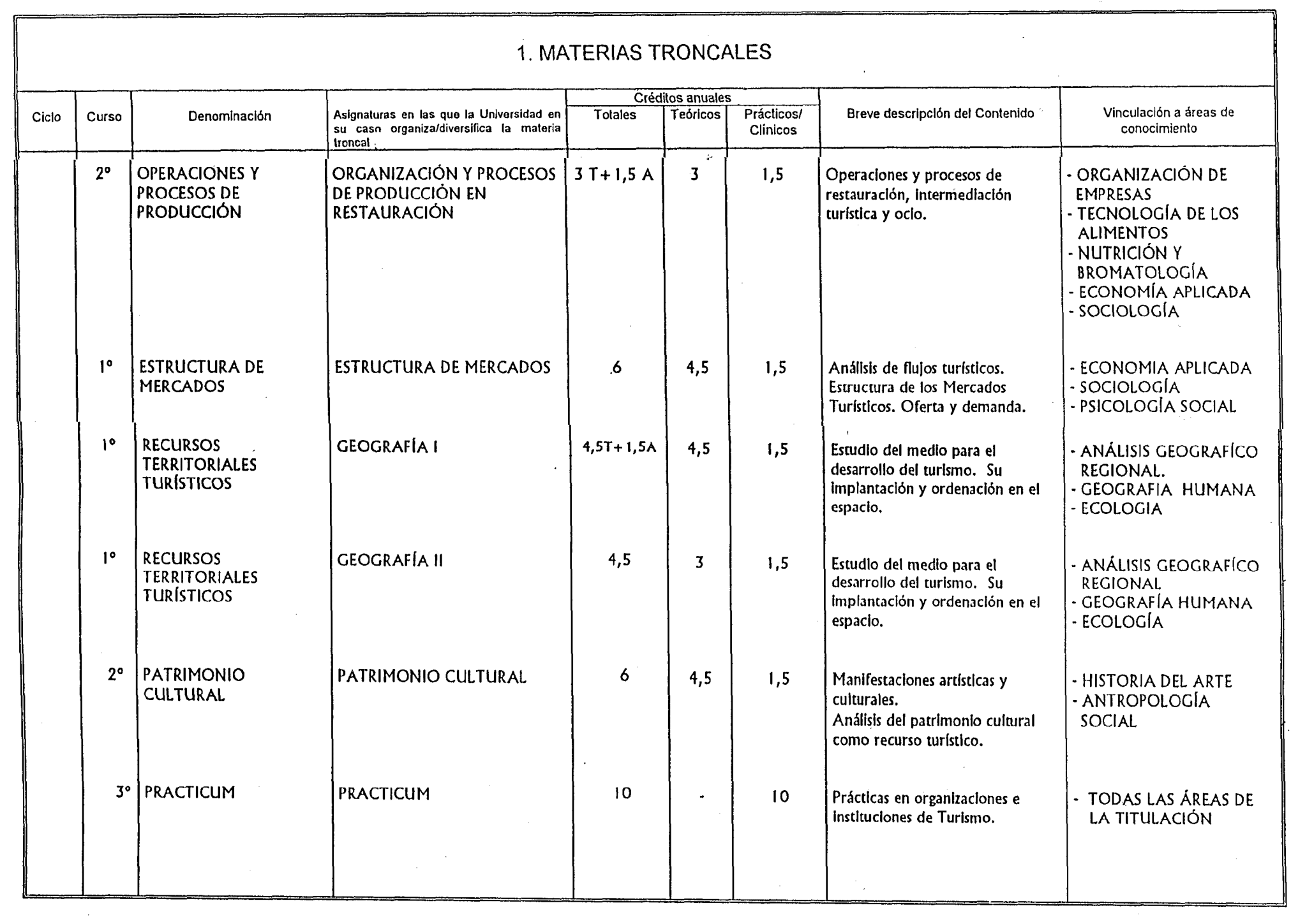 Imagen: /datos/imagenes/disp/1999/199/17891_8367945_image3.png