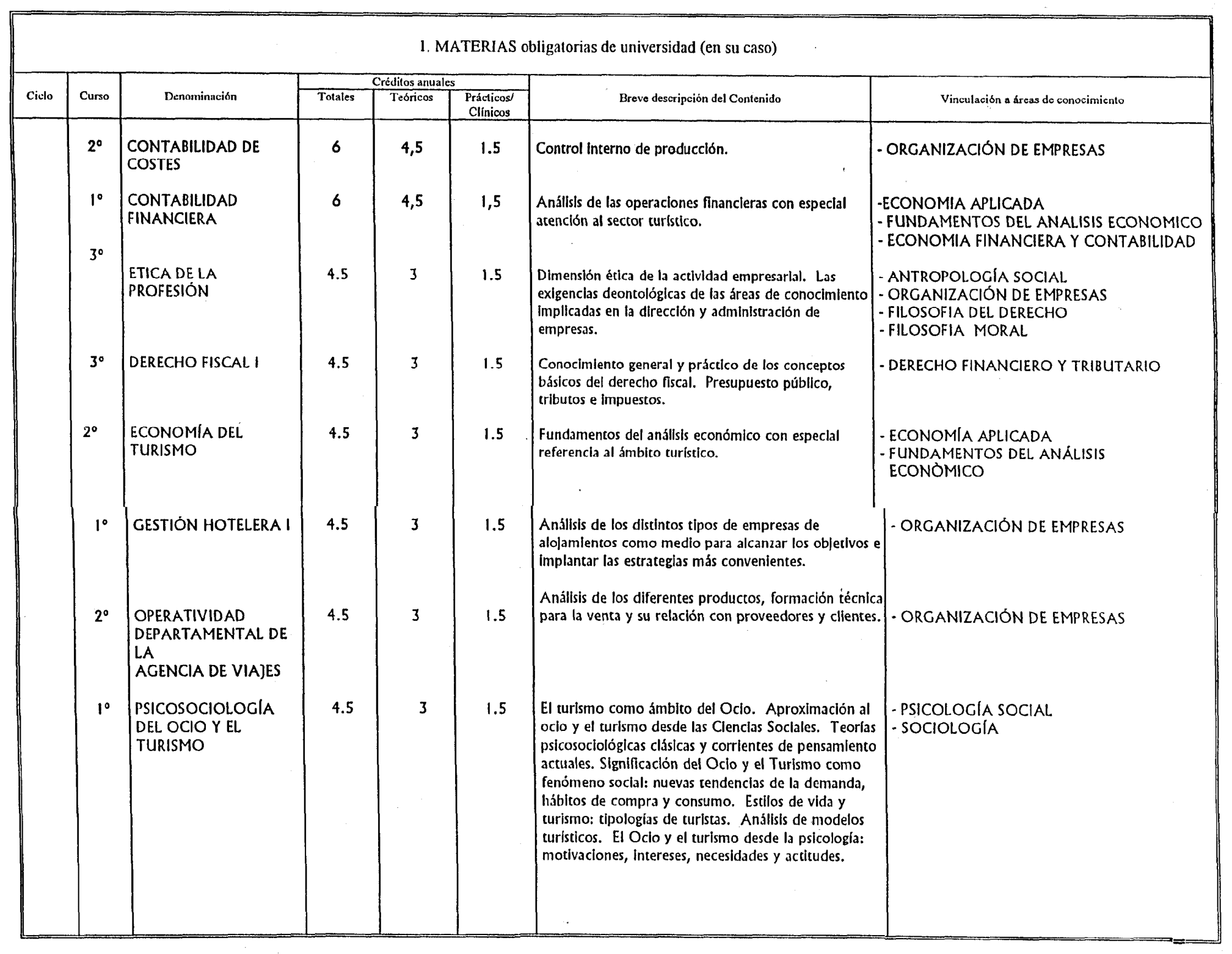 Imagen: /datos/imagenes/disp/1999/199/17891_8367945_image4.png