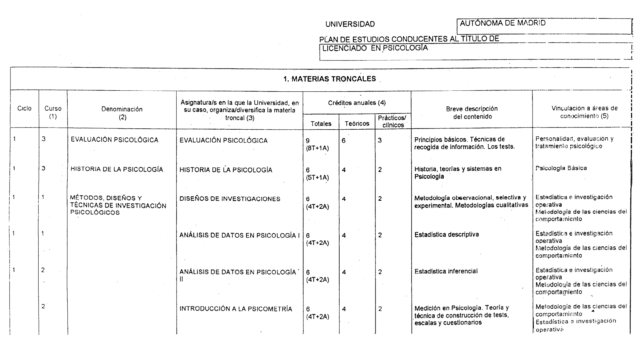 Imagen: /datos/imagenes/disp/1999/199/17898_8367955_image1.png