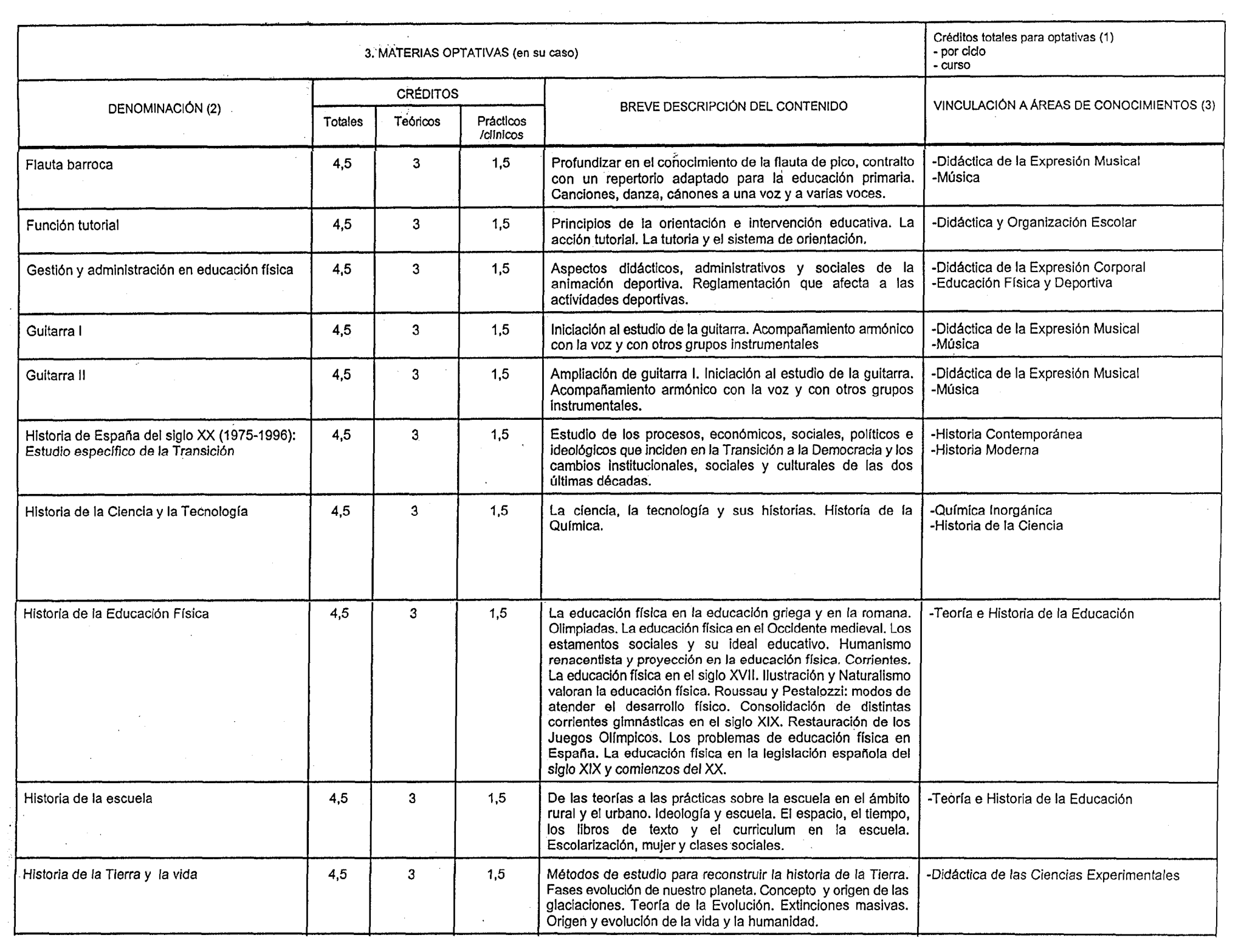 Imagen: /datos/imagenes/disp/1999/199/17904_8368052_image5.png