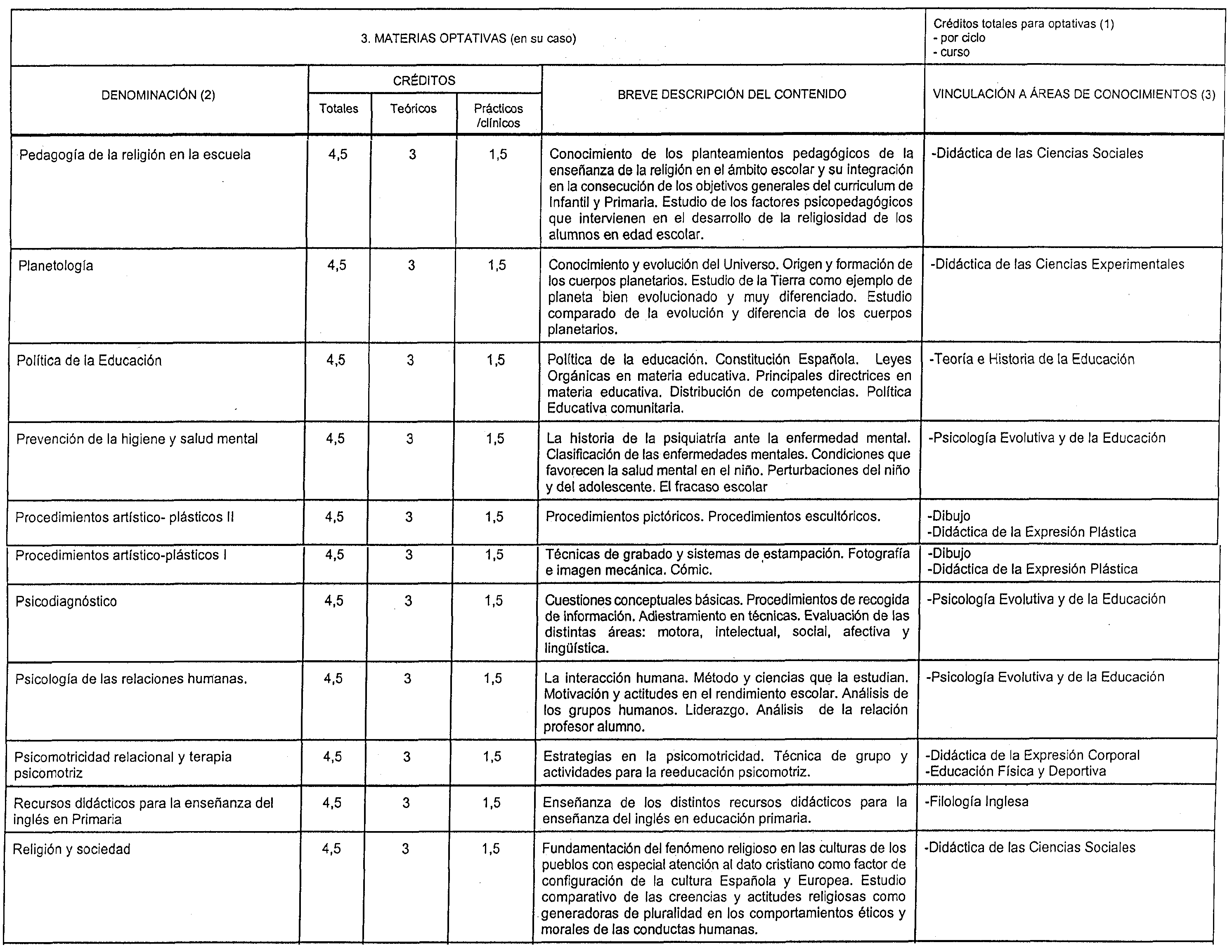 Imagen: /datos/imagenes/disp/1999/199/17905_8368044_image10.png