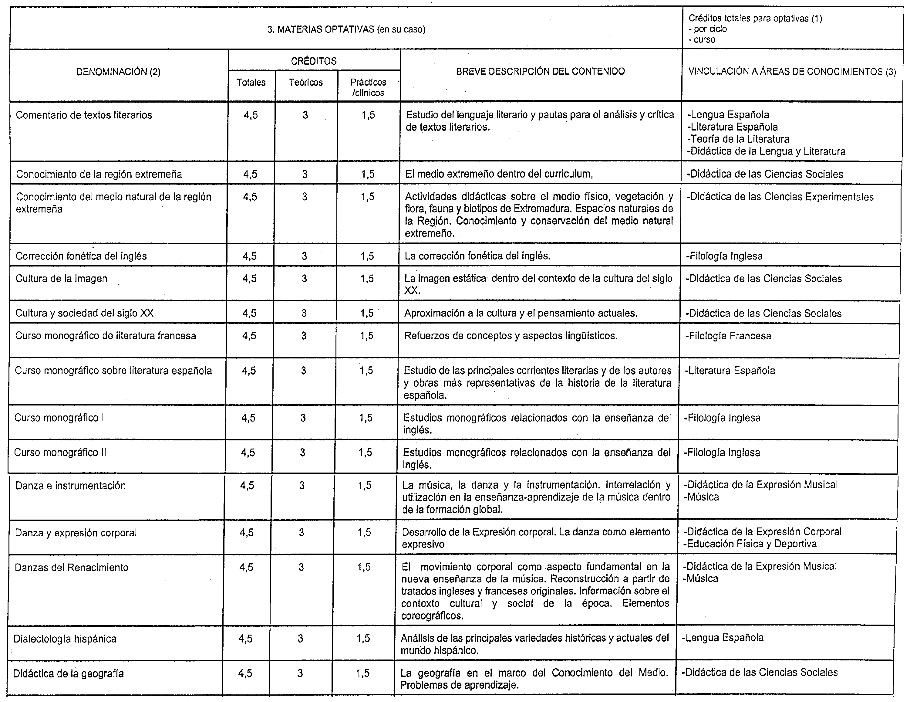 Imagen: /datos/imagenes/disp/1999/199/17905_8368044_image2.png