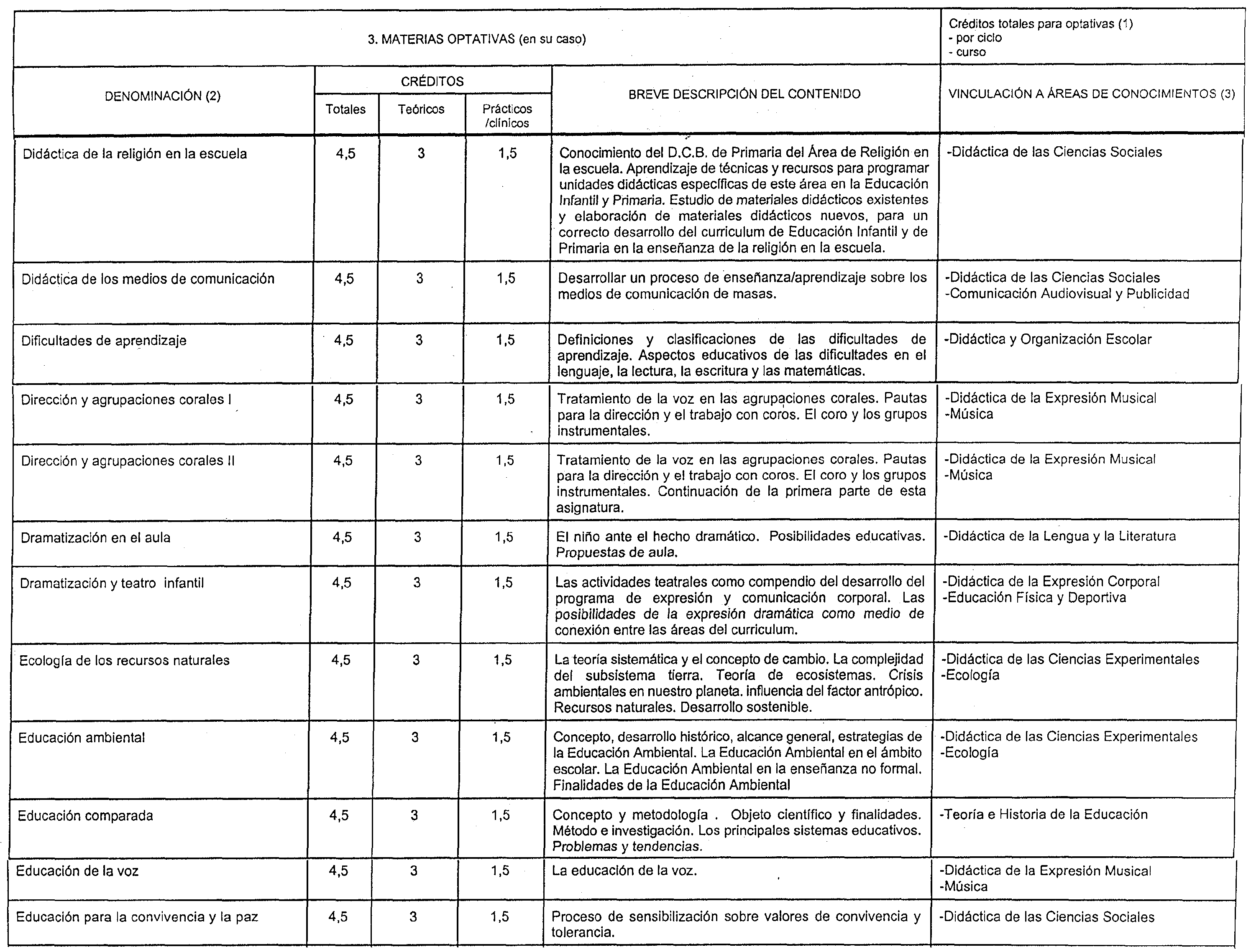 Imagen: /datos/imagenes/disp/1999/199/17905_8368044_image3.png