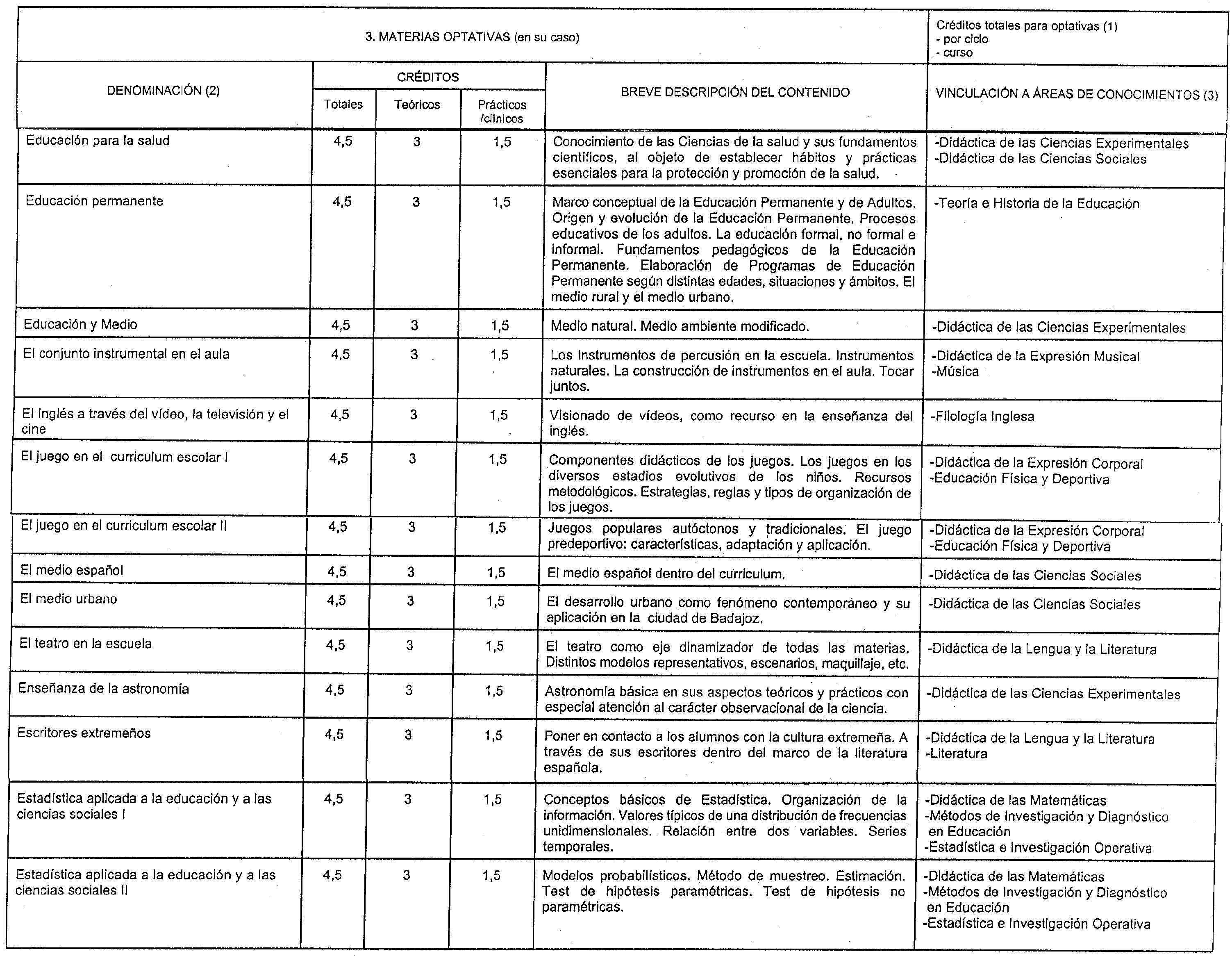 Imagen: /datos/imagenes/disp/1999/199/17905_8368044_image4.png