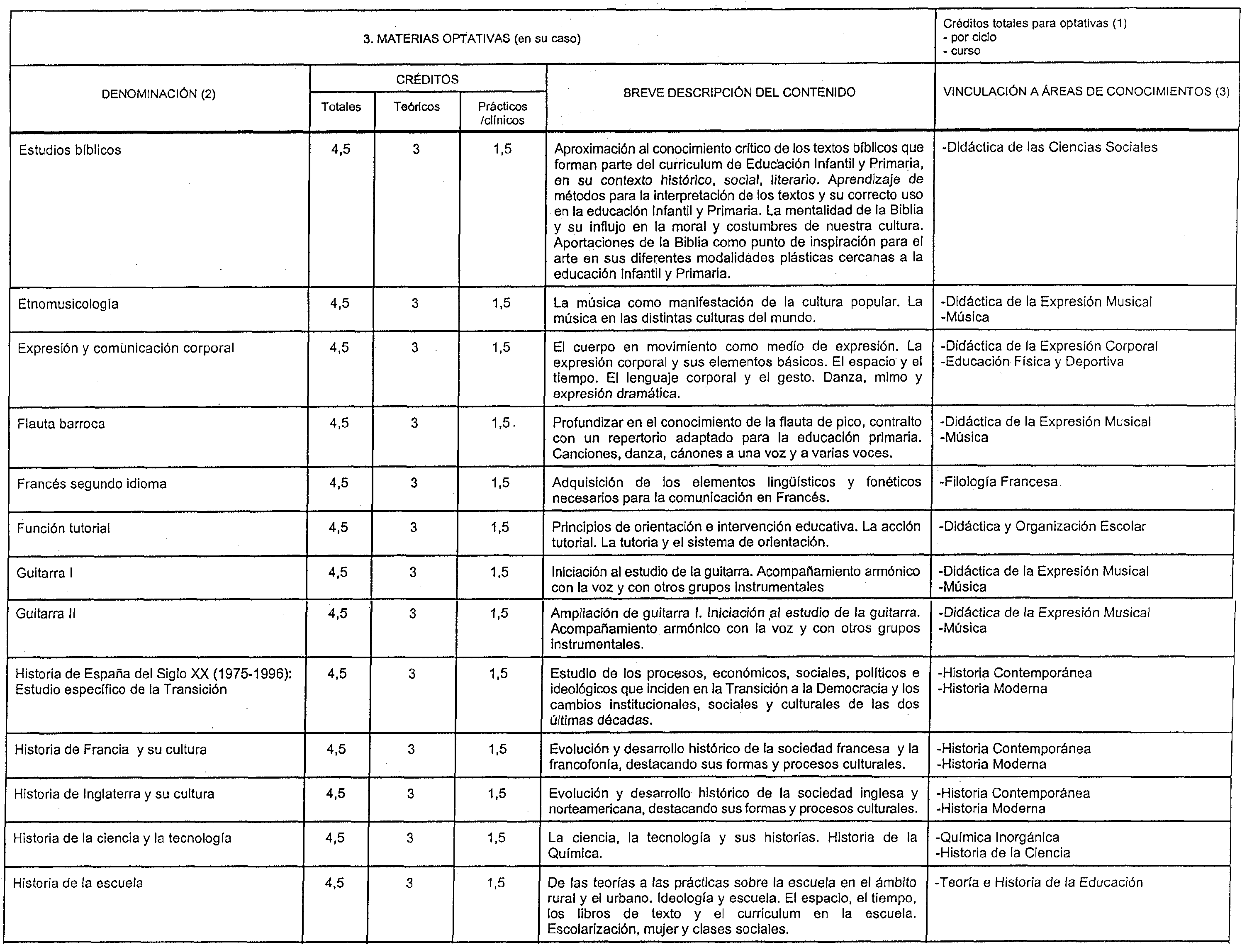 Imagen: /datos/imagenes/disp/1999/199/17905_8368044_image5.png