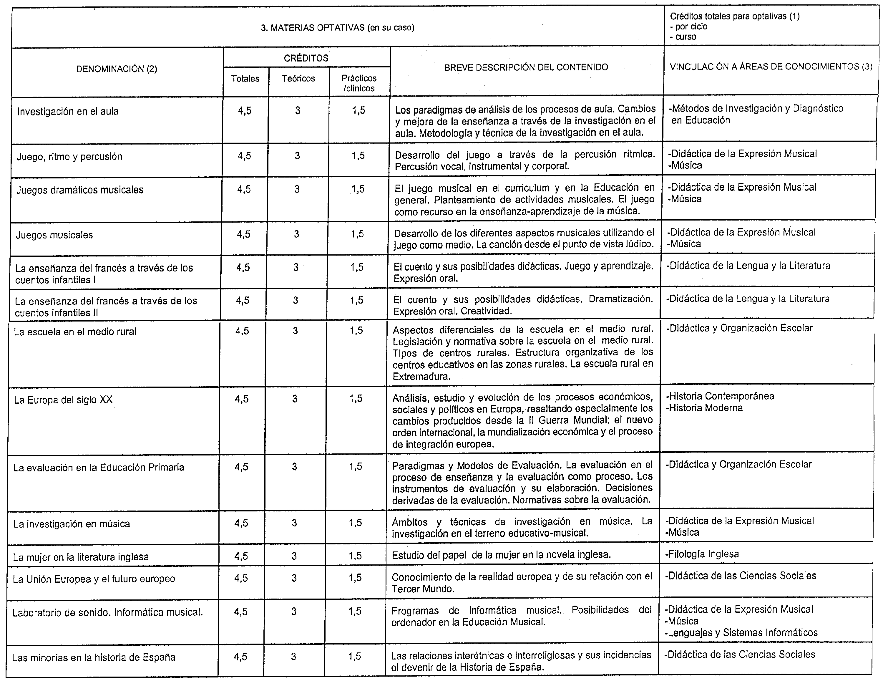 Imagen: /datos/imagenes/disp/1999/199/17905_8368044_image7.png