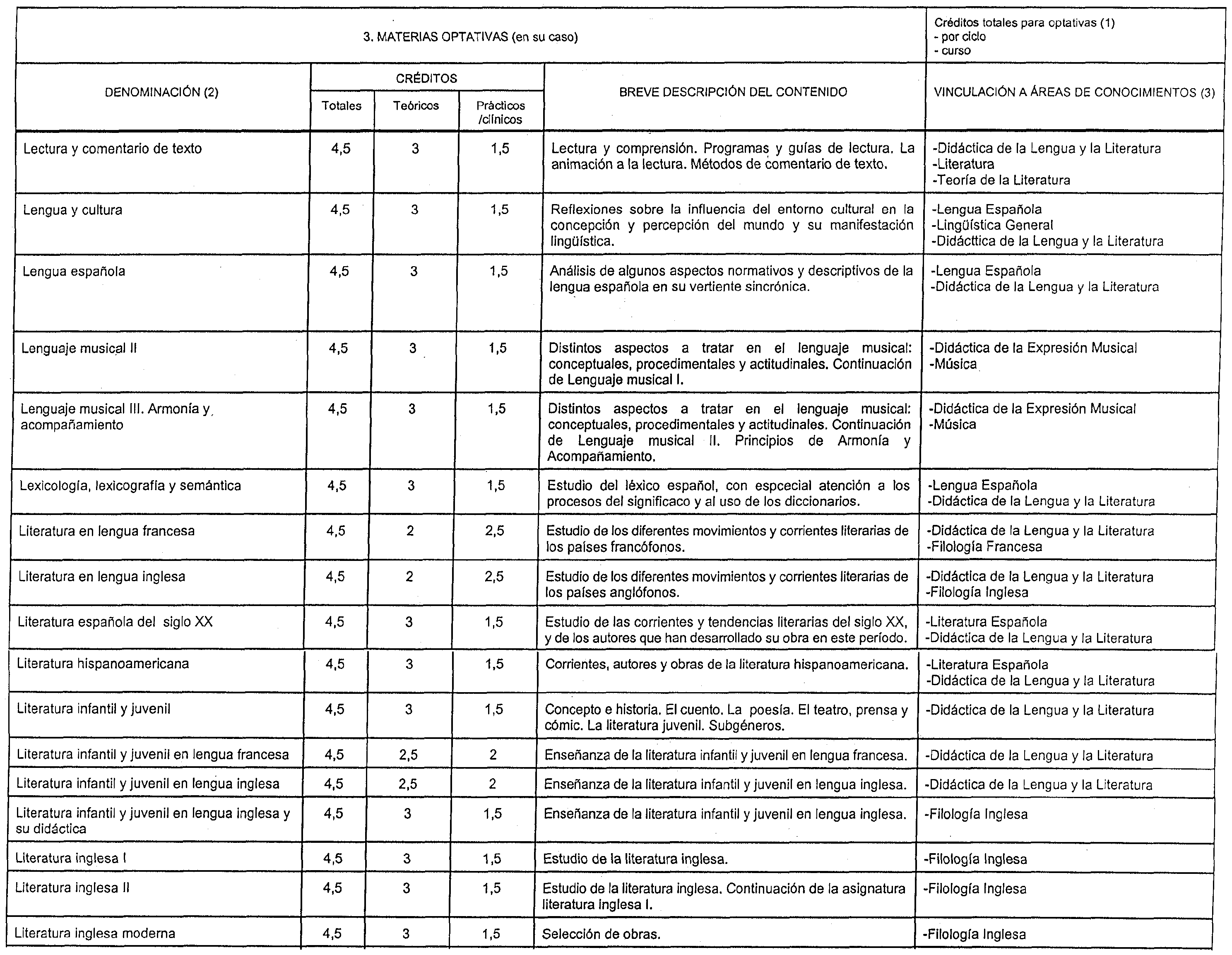 Imagen: /datos/imagenes/disp/1999/199/17905_8368044_image8.png