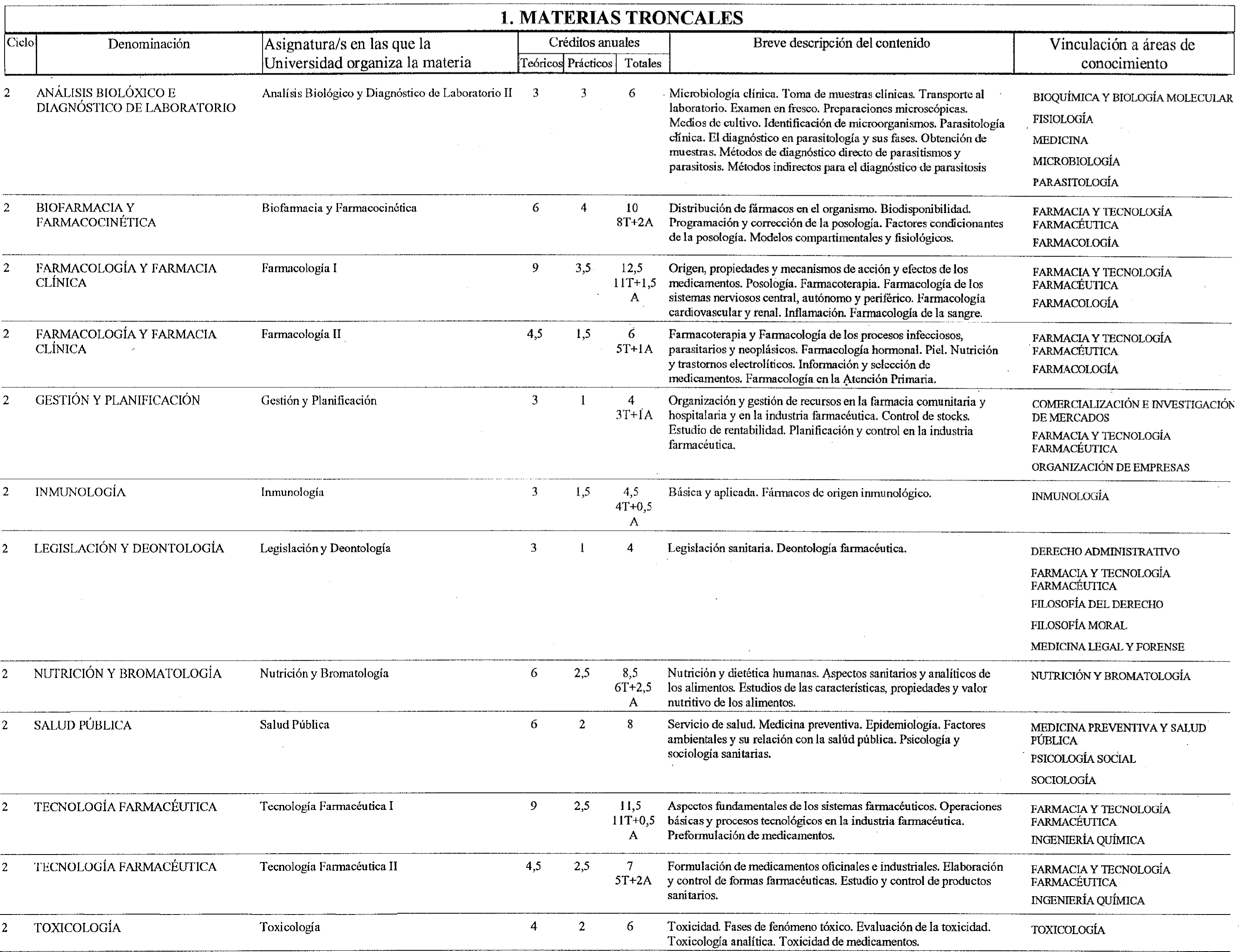 Imagen: /datos/imagenes/disp/1999/200/17974_8376709_image3.png