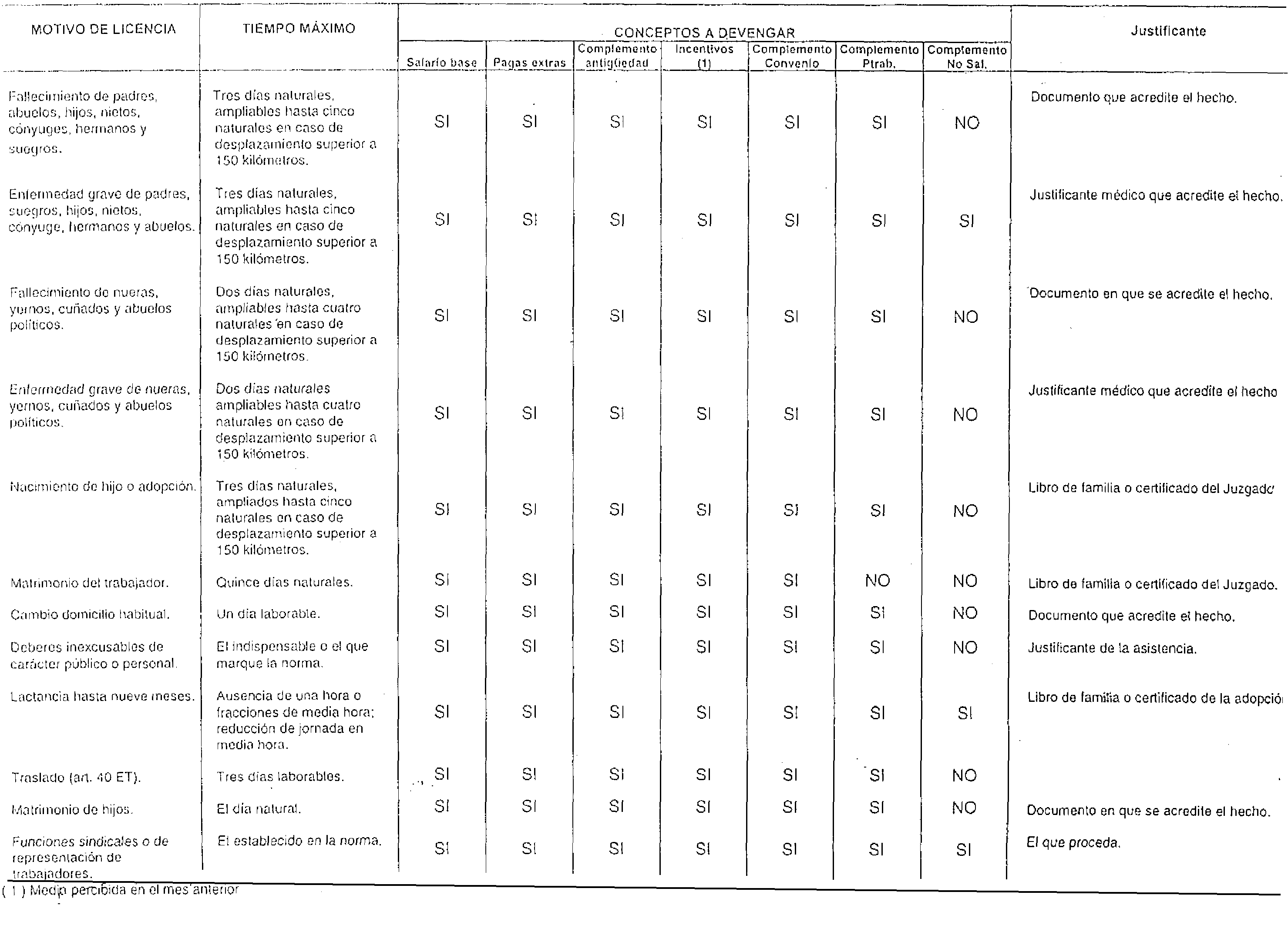 Imagen: /datos/imagenes/disp/1999/204/18145_7123998_image3.png