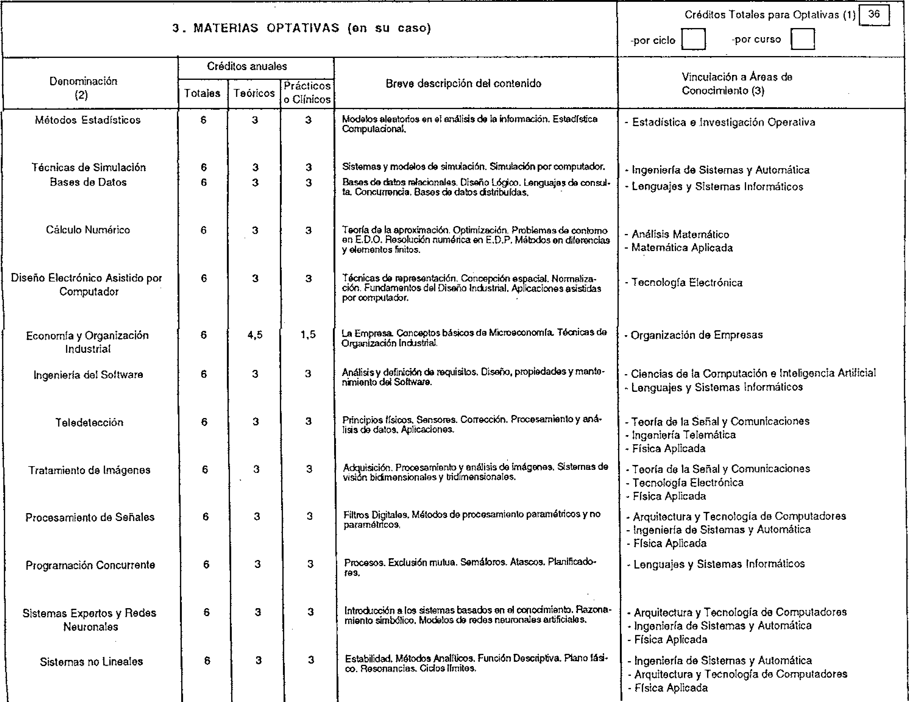 Imagen: /datos/imagenes/disp/1999/205/18192_8385142_image4.png