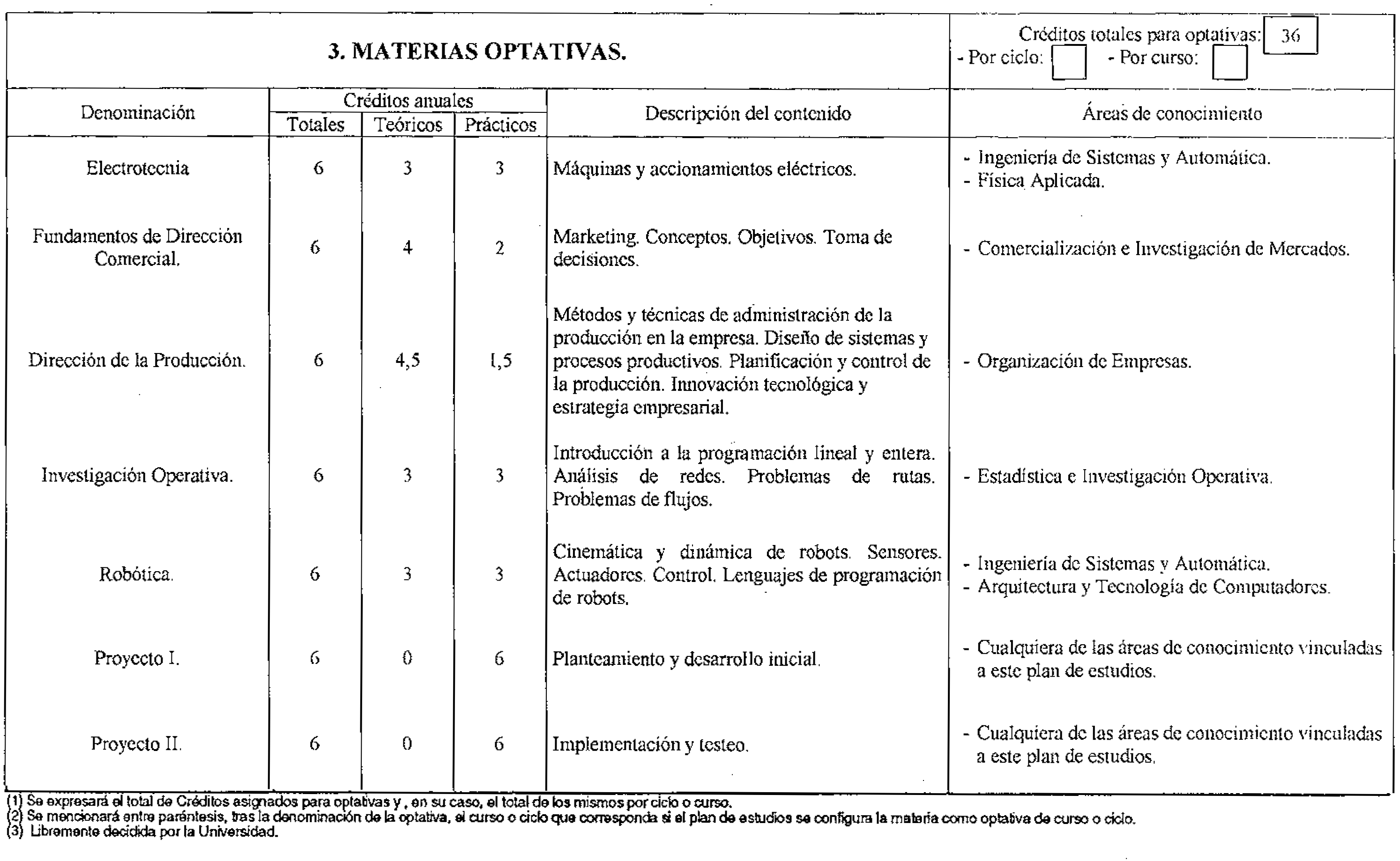 Imagen: /datos/imagenes/disp/1999/205/18192_8385142_image5.png