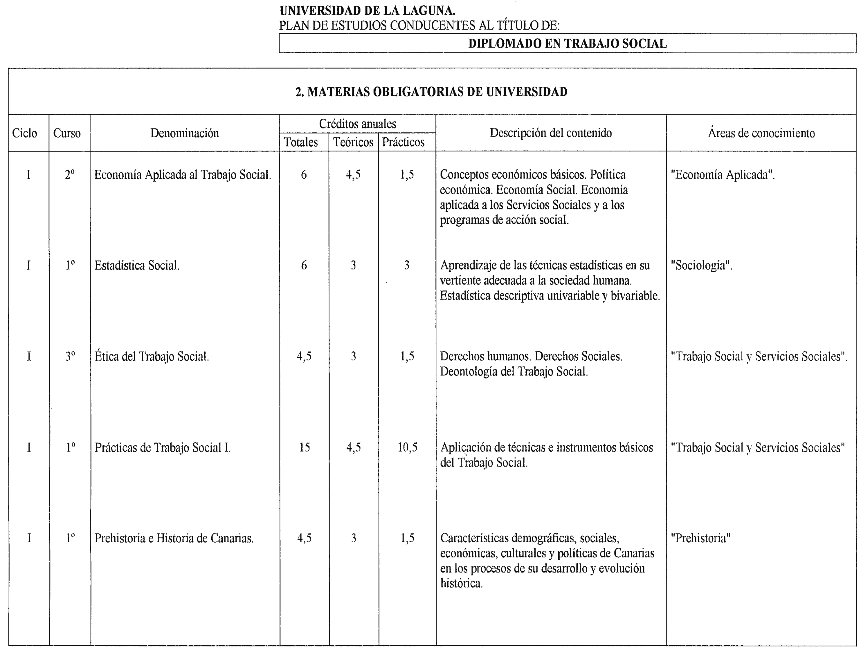 Imagen: /datos/imagenes/disp/1999/21/01822_8299849_image4.png