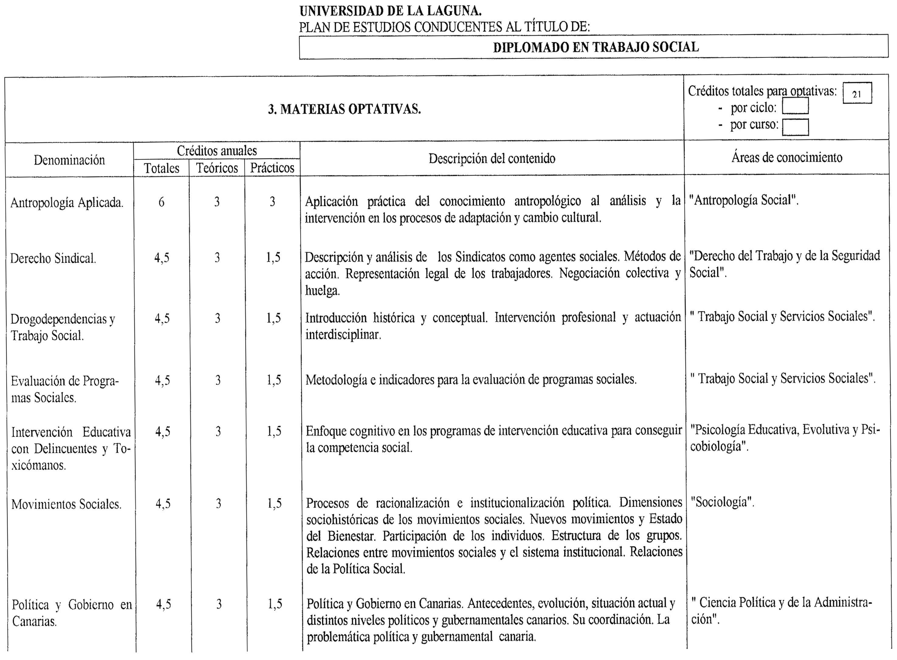 Imagen: /datos/imagenes/disp/1999/21/01822_8299849_image5.png