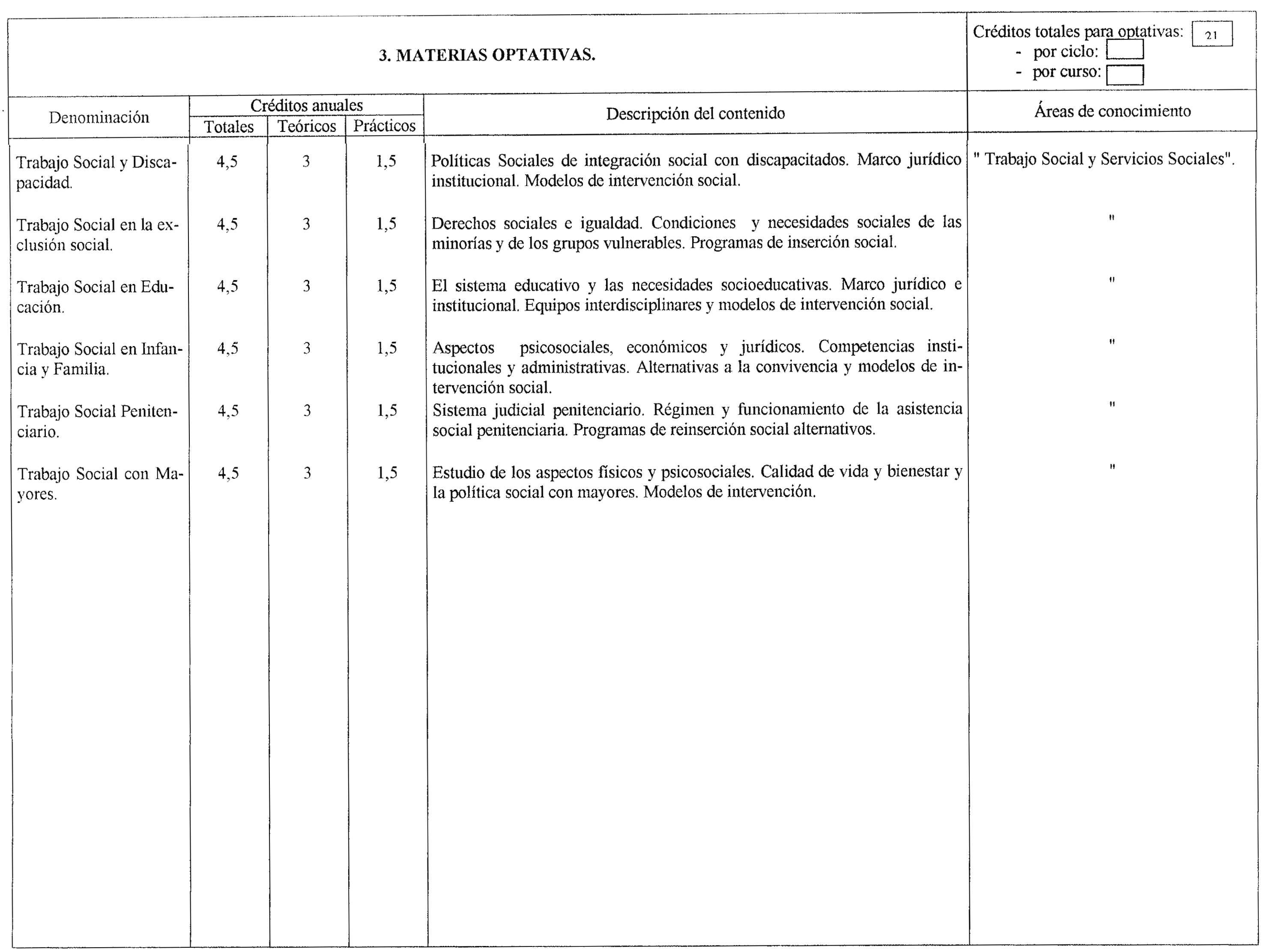 Imagen: /datos/imagenes/disp/1999/21/01822_8299849_image7.png