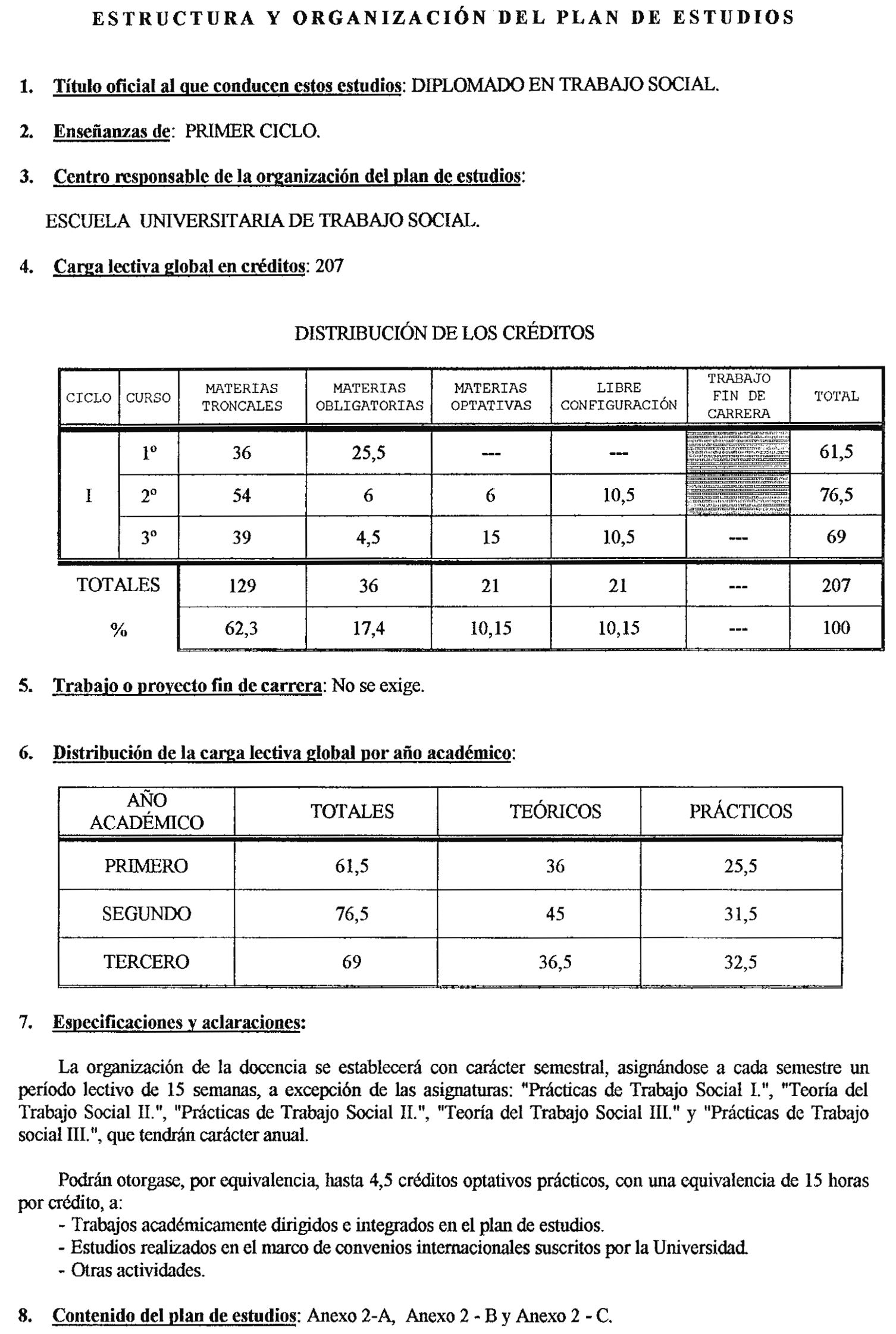 Imagen: /datos/imagenes/disp/1999/21/01822_8299849_image8.png