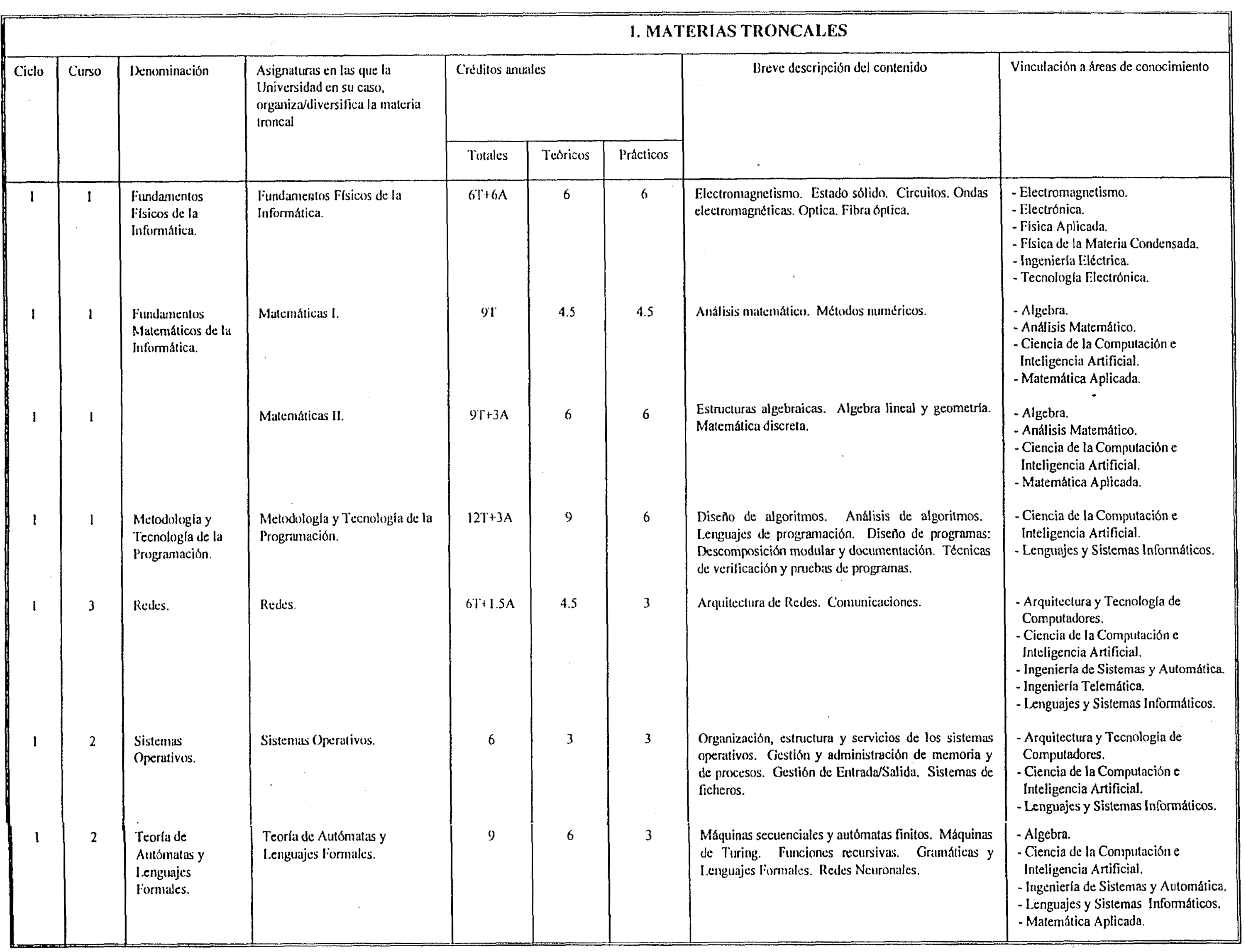 Imagen: /datos/imagenes/disp/1999/223/18912_8387067_image2.png