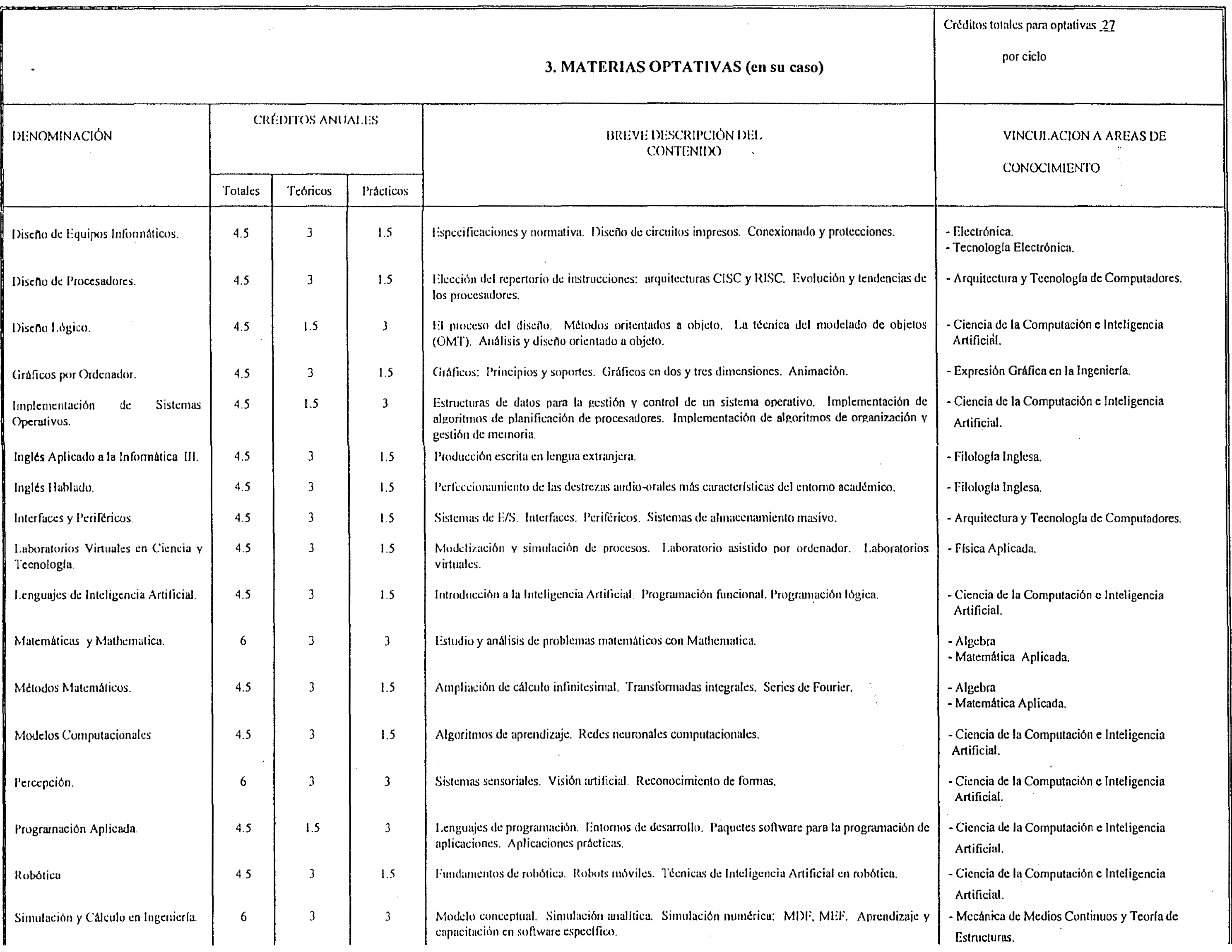 Imagen: /datos/imagenes/disp/1999/223/18912_8387067_image5.png