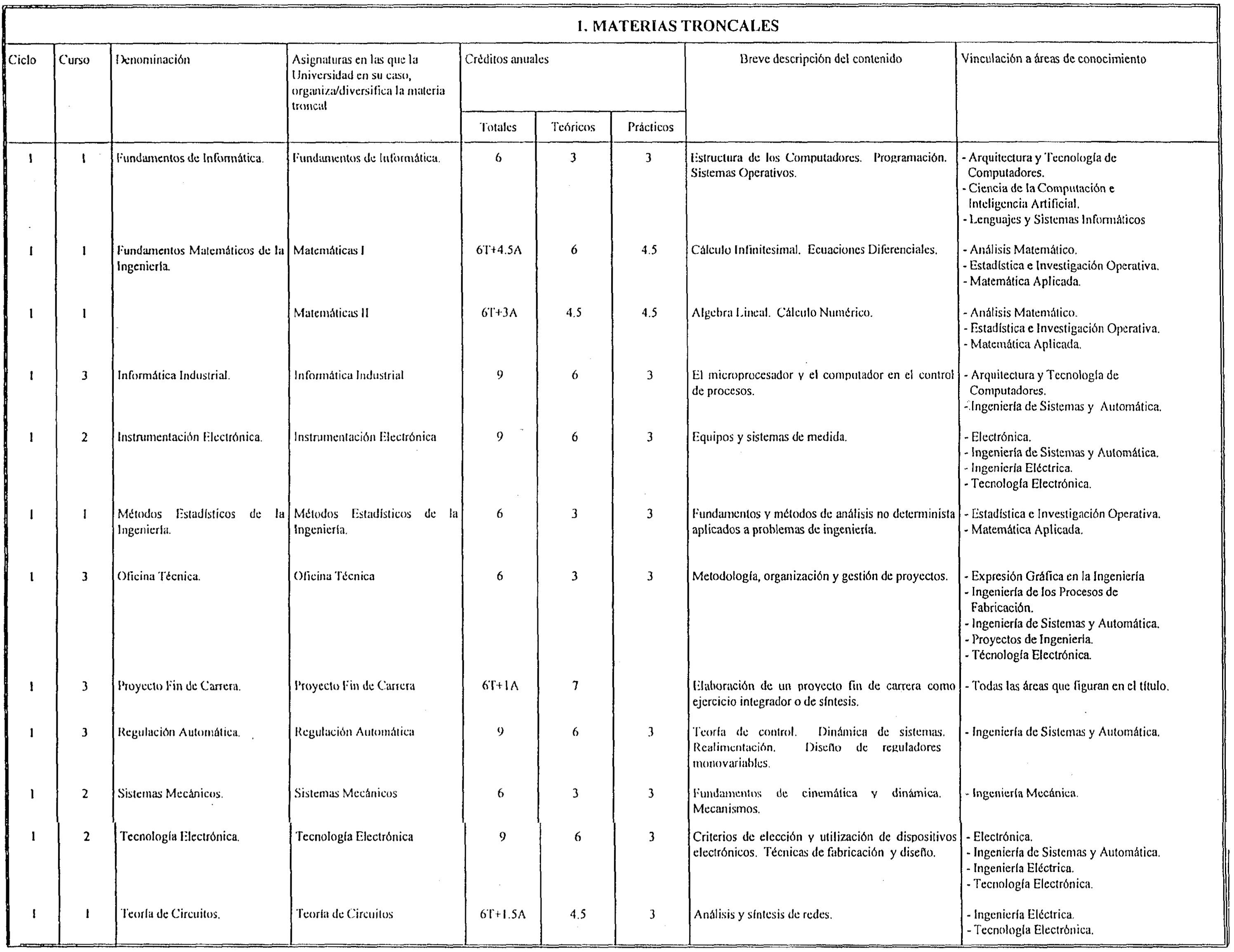 Imagen: /datos/imagenes/disp/1999/226/19073_8388541_image2.png