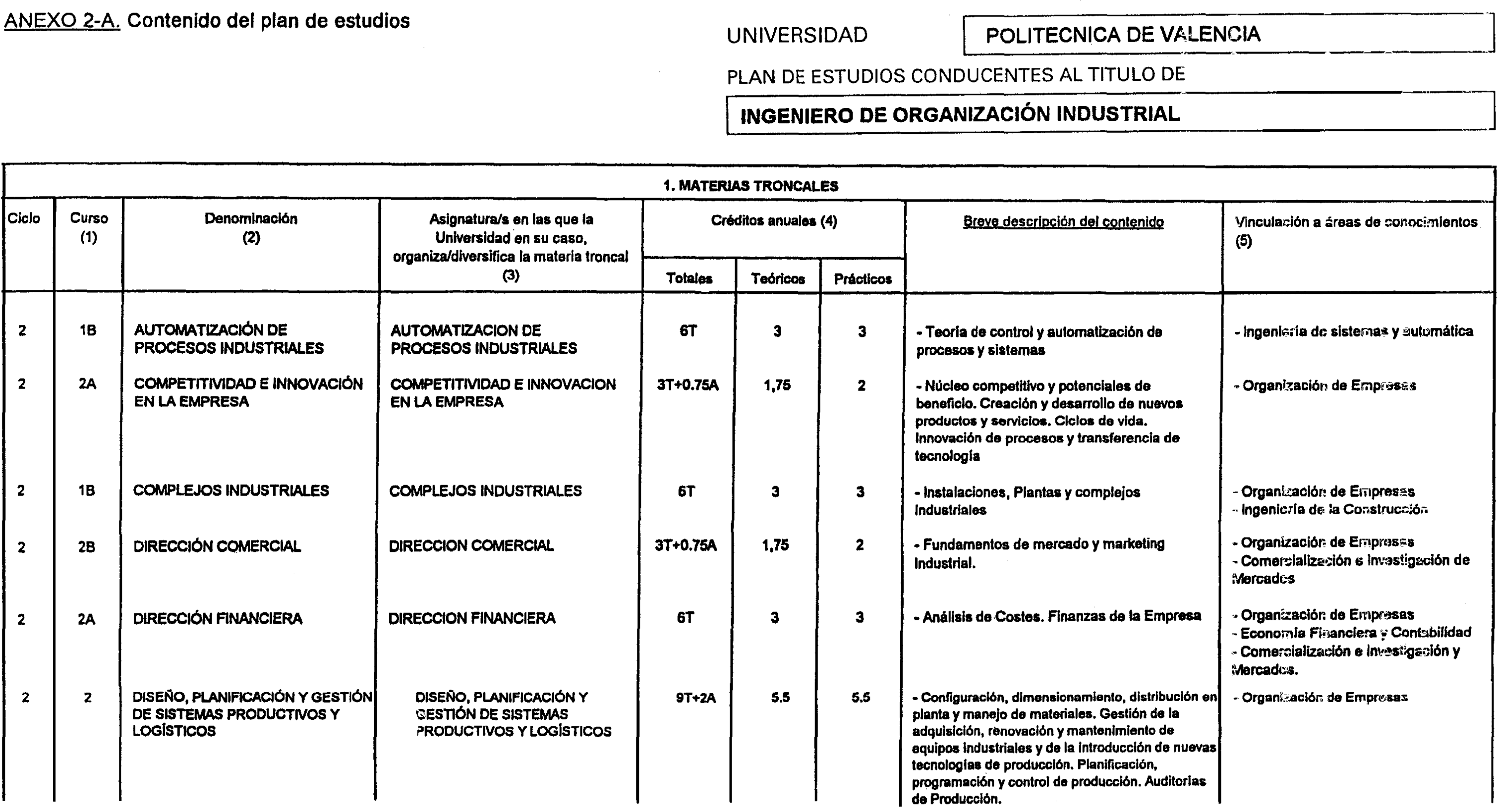 Imagen: /datos/imagenes/disp/1999/235/19685_8393031_image1.png