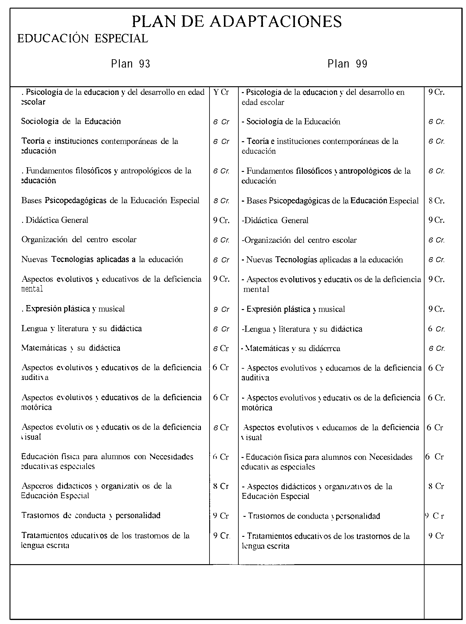 Imagen: /datos/imagenes/disp/1999/240/19999_8395324_image9.png