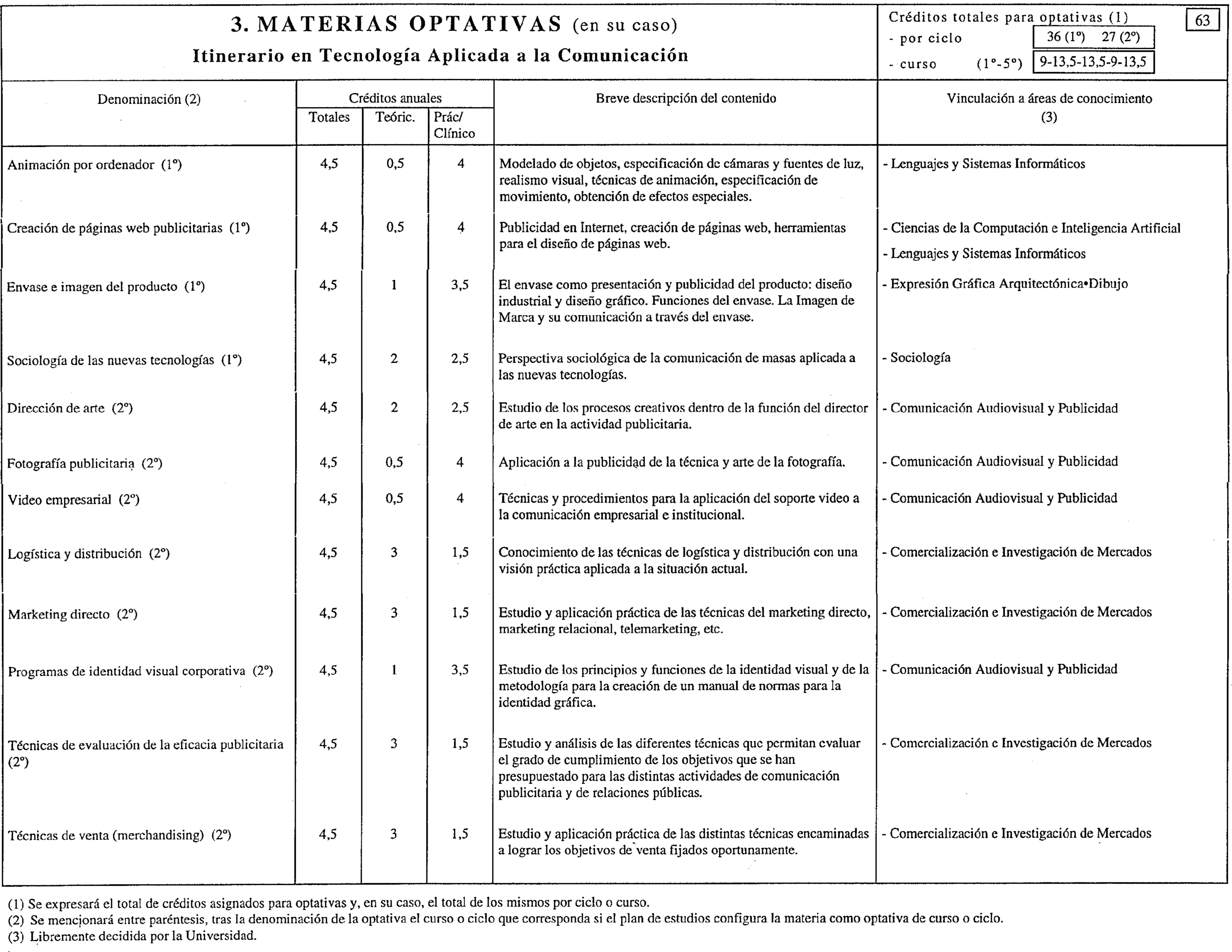 Imagen: /datos/imagenes/disp/1999/241/20058_8395072_image10.png