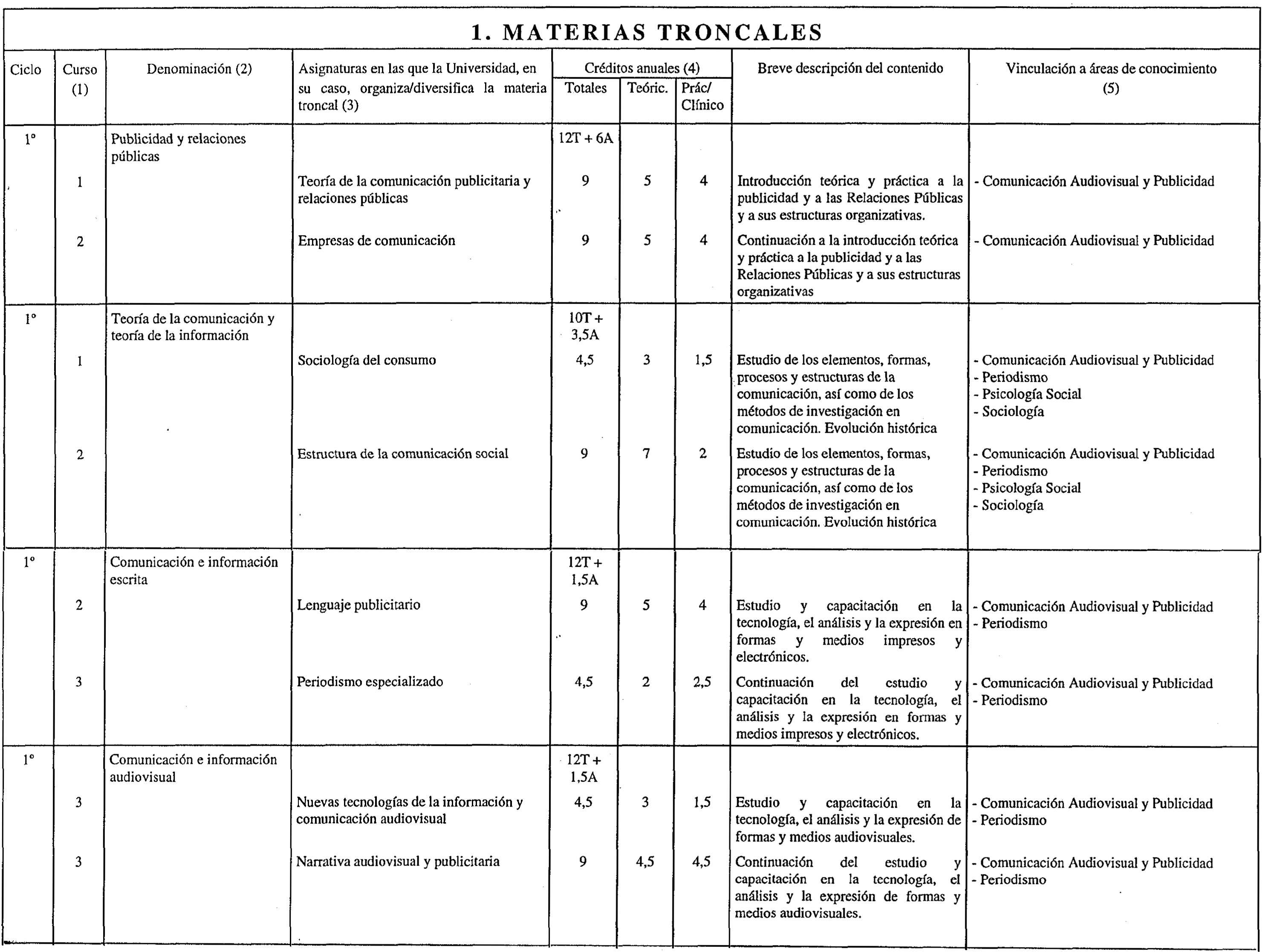 Imagen: /datos/imagenes/disp/1999/241/20058_8395072_image2.png