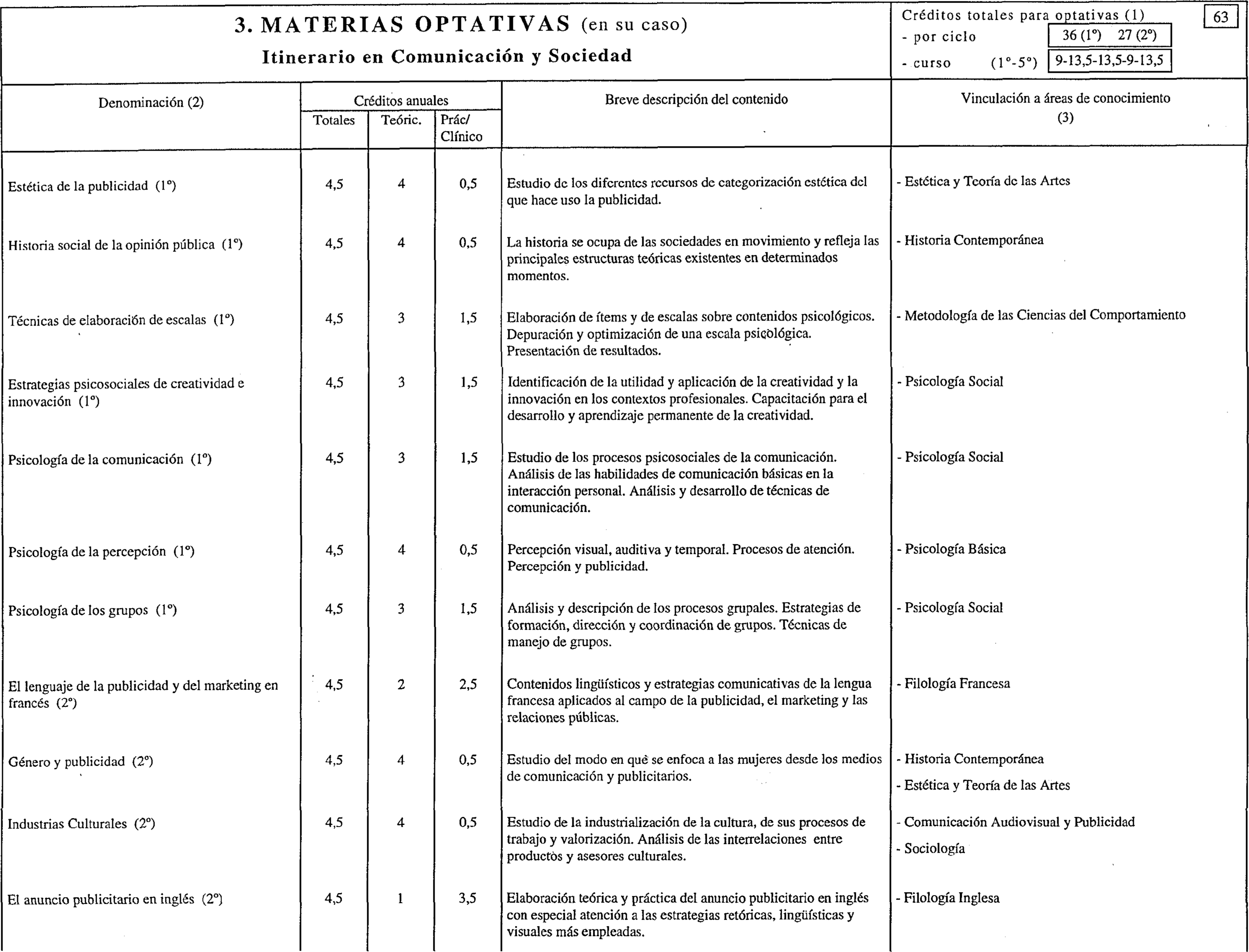 Imagen: /datos/imagenes/disp/1999/241/20058_8395072_image6.png