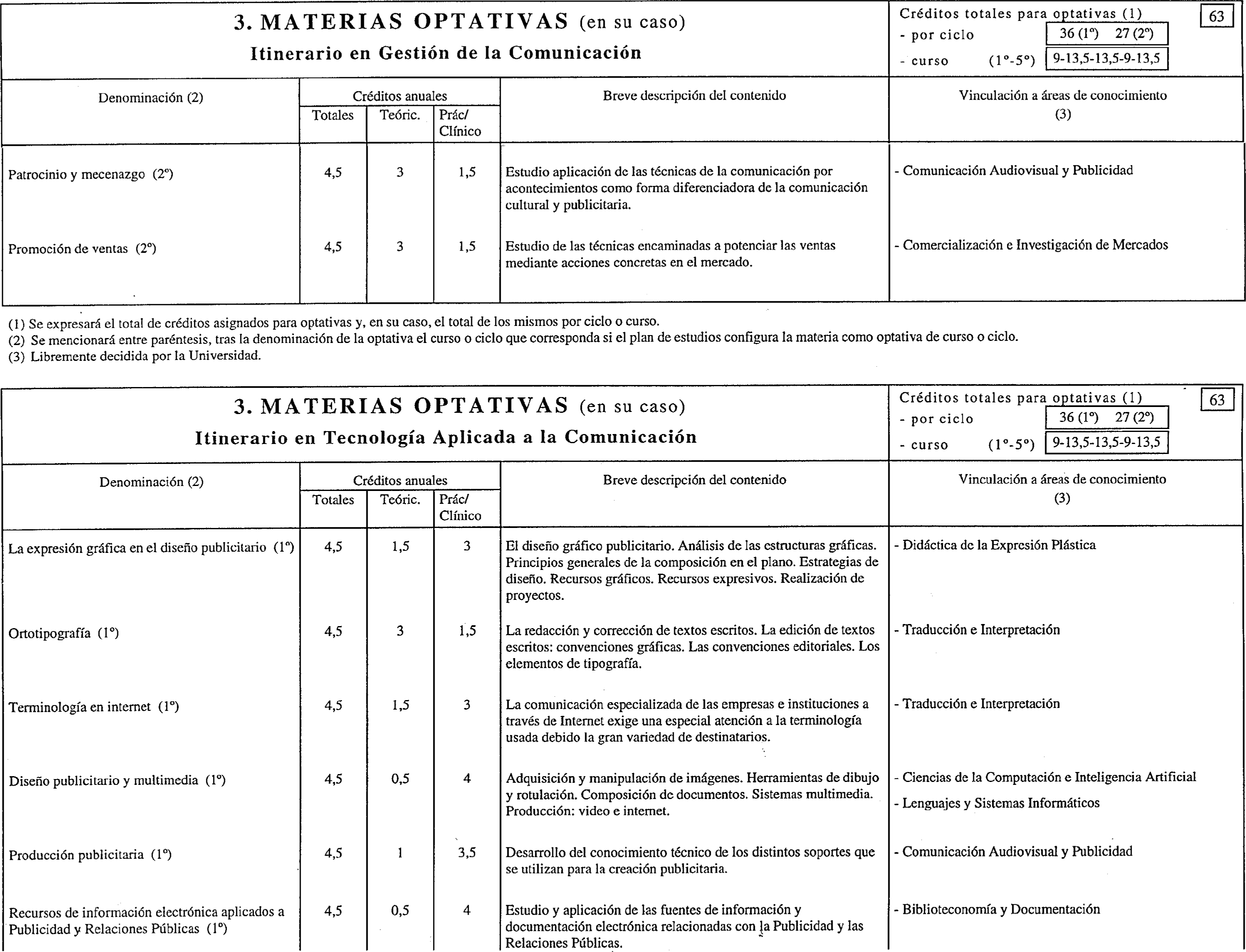 Imagen: /datos/imagenes/disp/1999/241/20058_8395072_image9.png