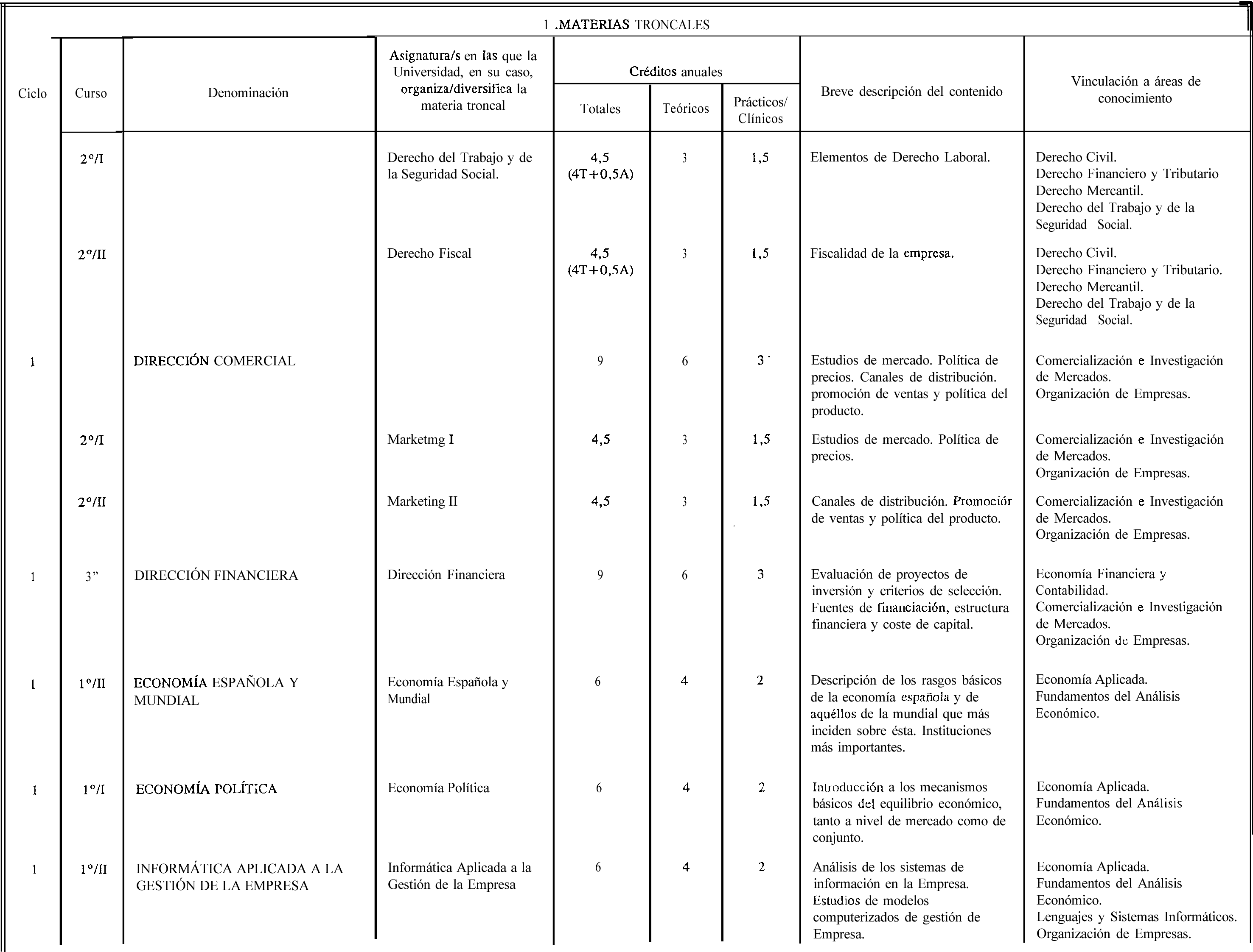 Imagen: /datos/imagenes/disp/1999/243/20191_8395633_image2.png