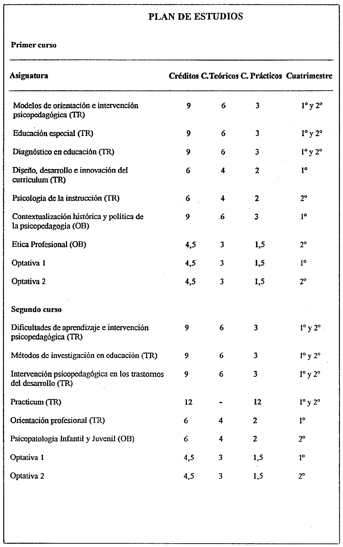 Imagen: /datos/imagenes/disp/1999/253/20722_8408317_image10.png