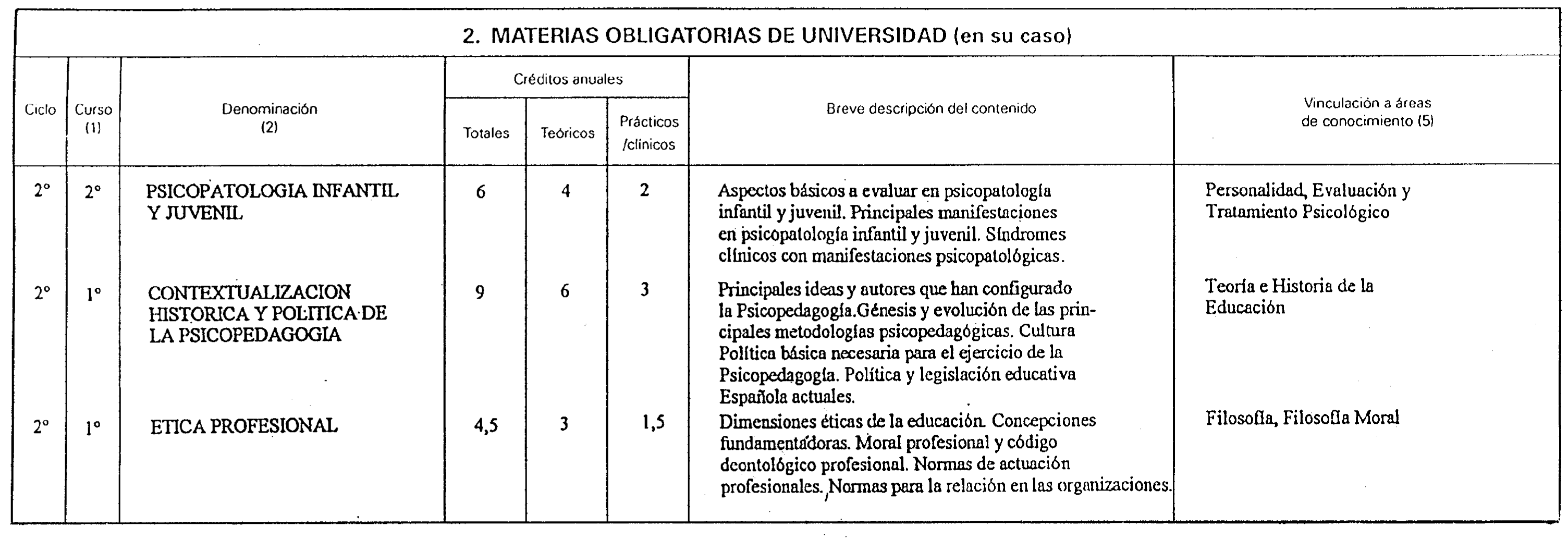 Imagen: /datos/imagenes/disp/1999/253/20722_8408317_image3.png