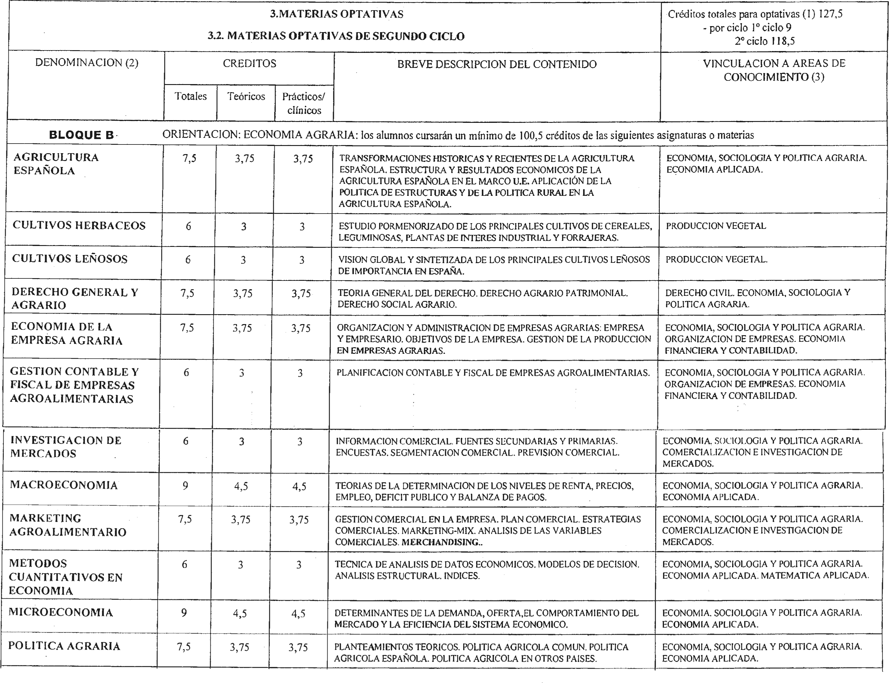 Imagen: /datos/imagenes/disp/1999/258/21082_8398964_image11.png