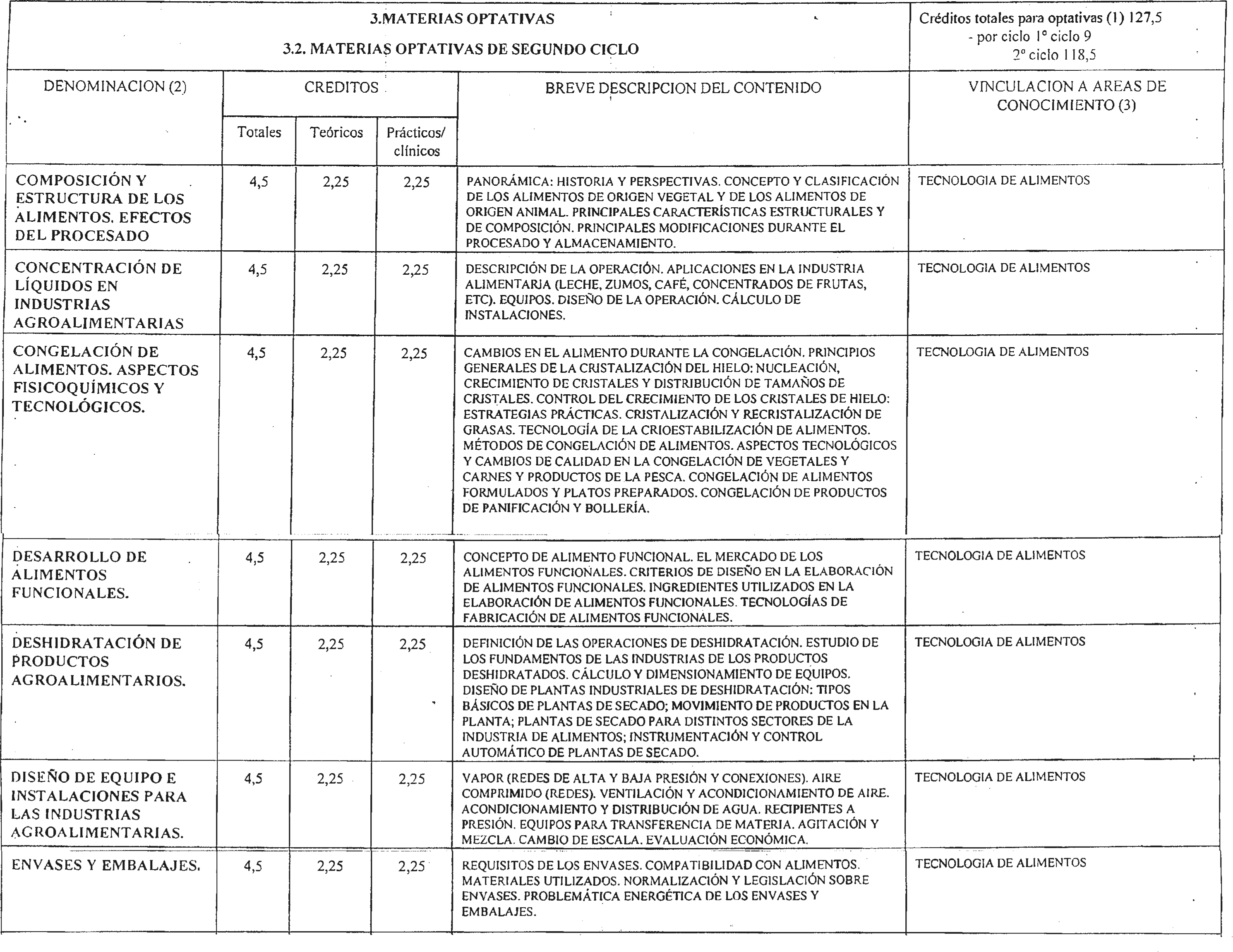 Imagen: /datos/imagenes/disp/1999/258/21082_8398964_image15.png