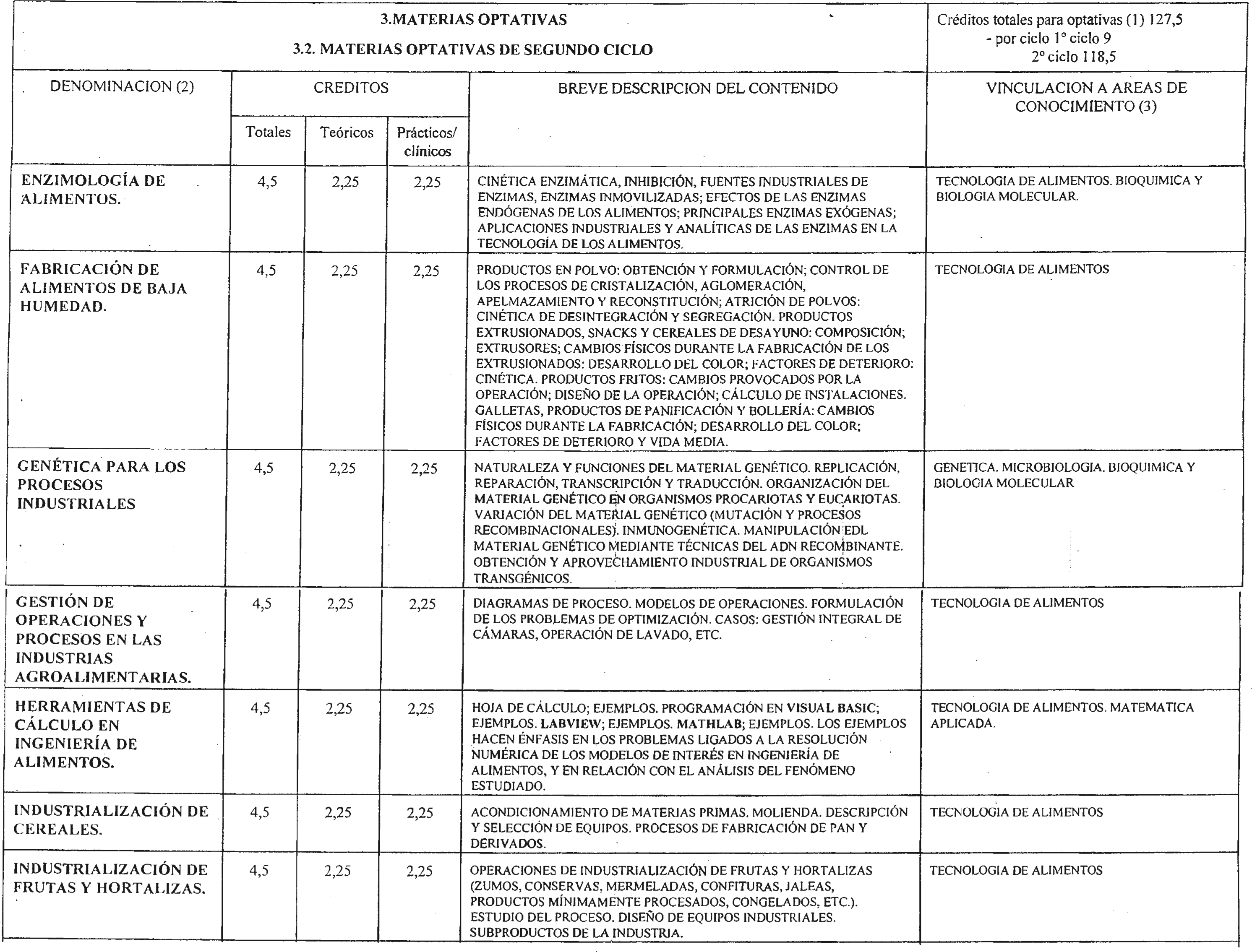 Imagen: /datos/imagenes/disp/1999/258/21082_8398964_image16.png