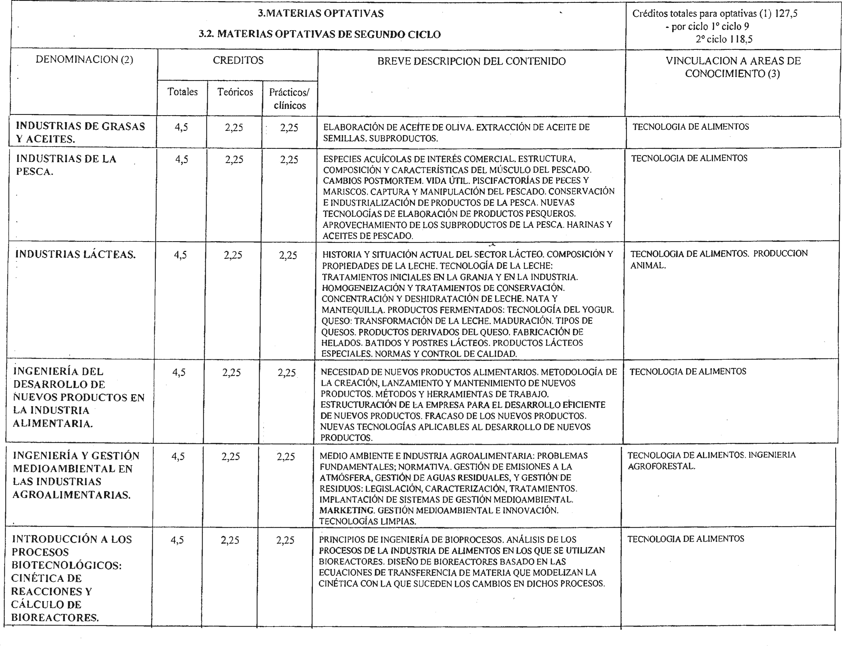 Imagen: /datos/imagenes/disp/1999/258/21082_8398964_image17.png