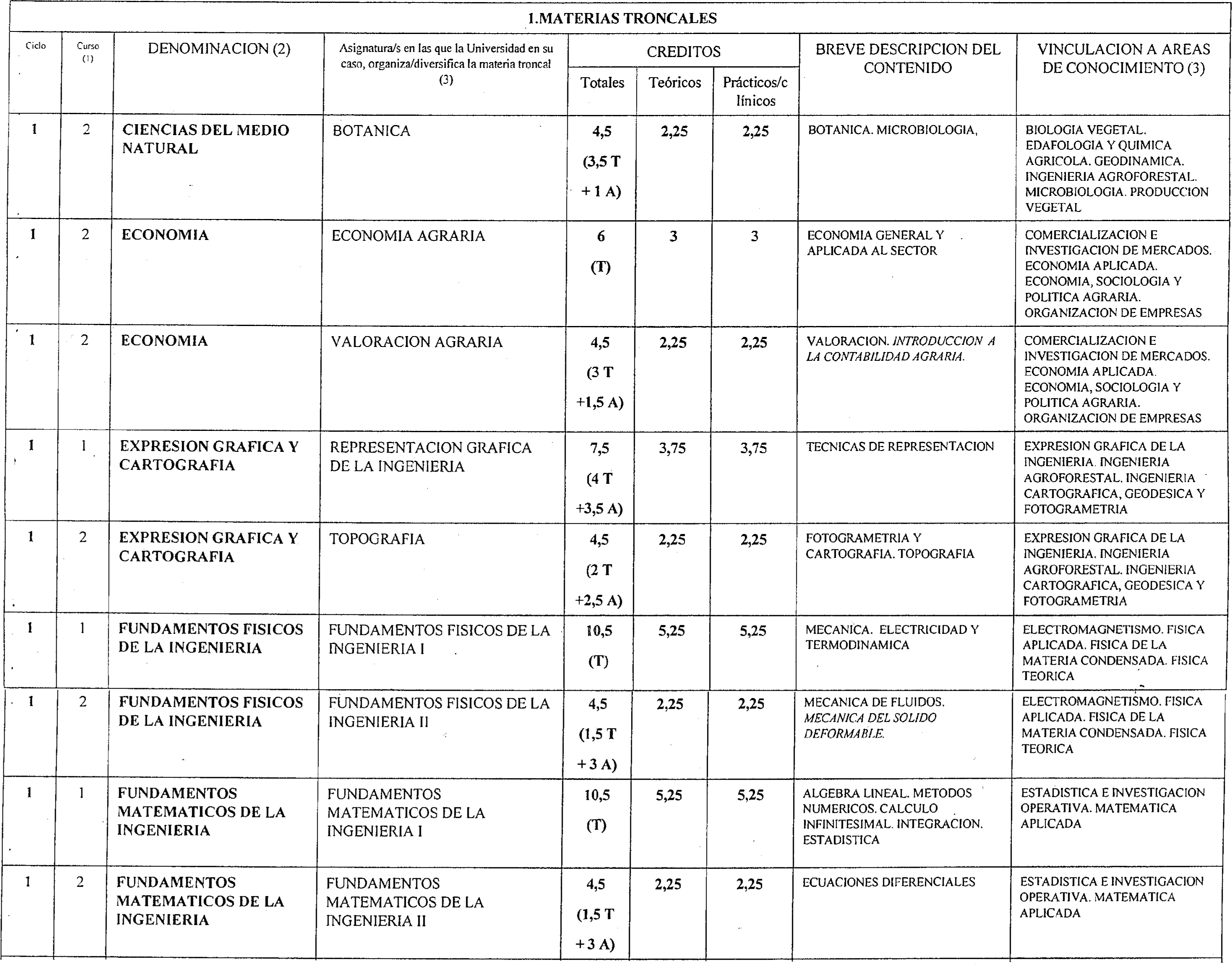 Imagen: /datos/imagenes/disp/1999/258/21082_8398964_image2.png