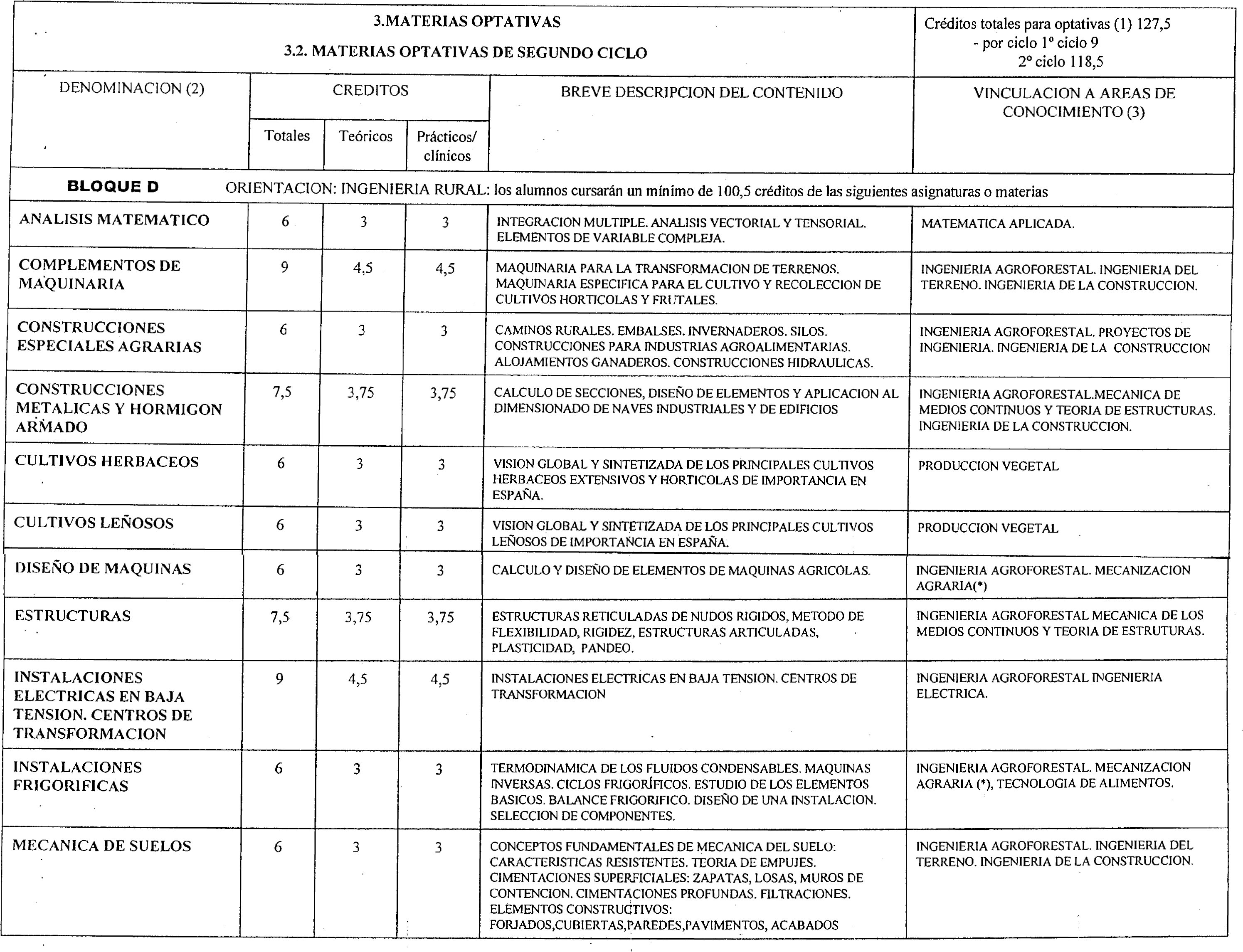 Imagen: /datos/imagenes/disp/1999/258/21082_8398964_image20.png