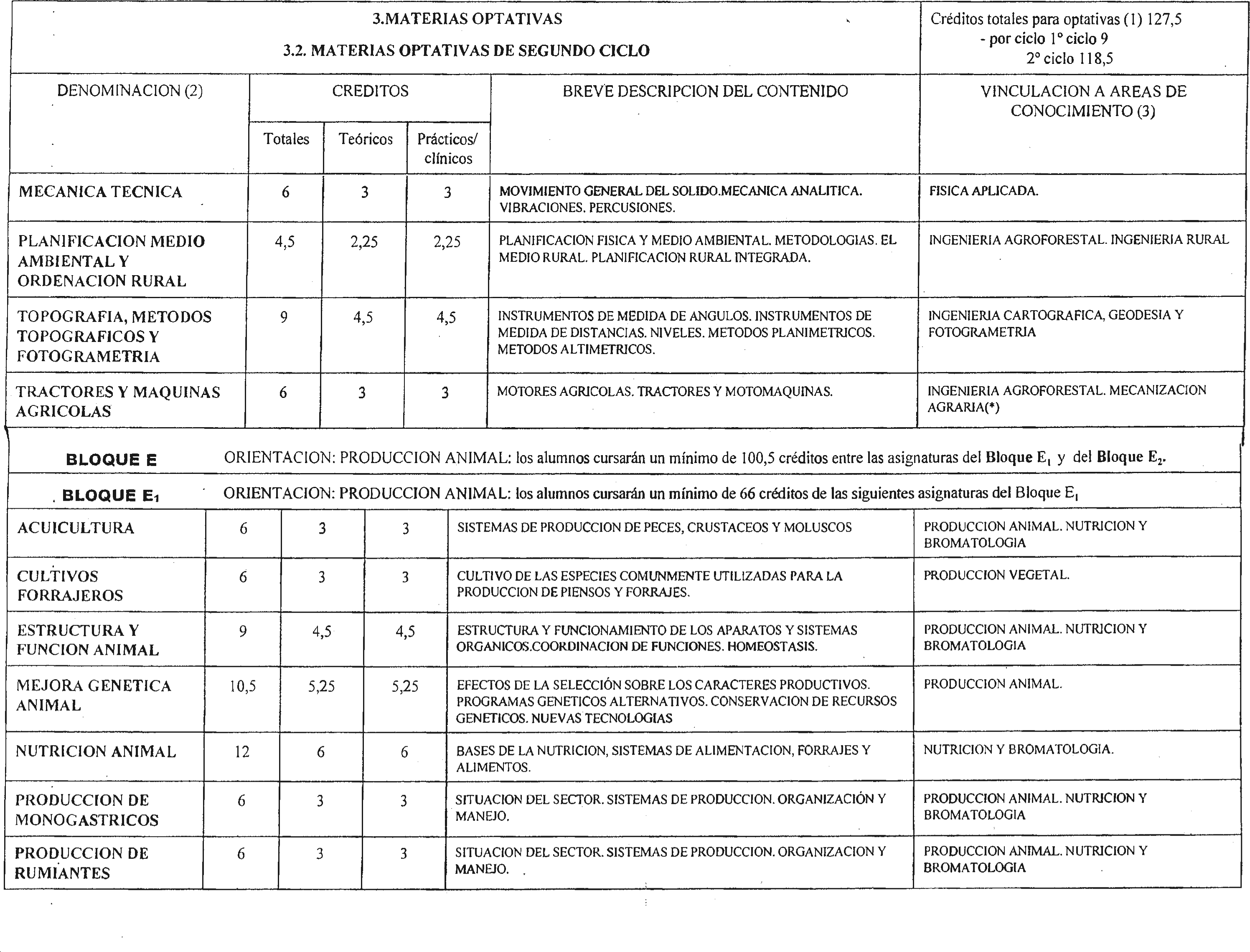 Imagen: /datos/imagenes/disp/1999/258/21082_8398964_image21.png