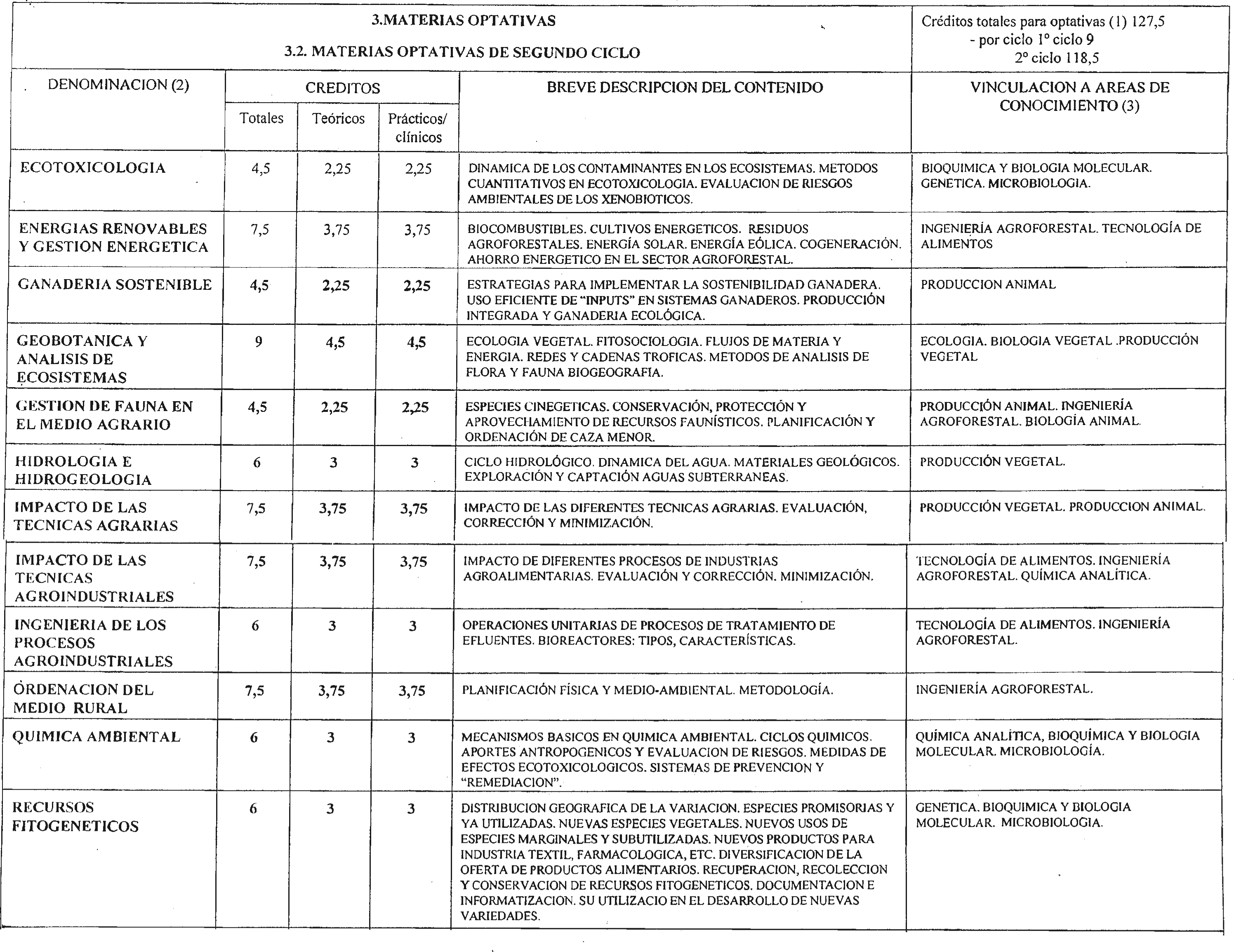 Imagen: /datos/imagenes/disp/1999/258/21082_8398964_image26.png