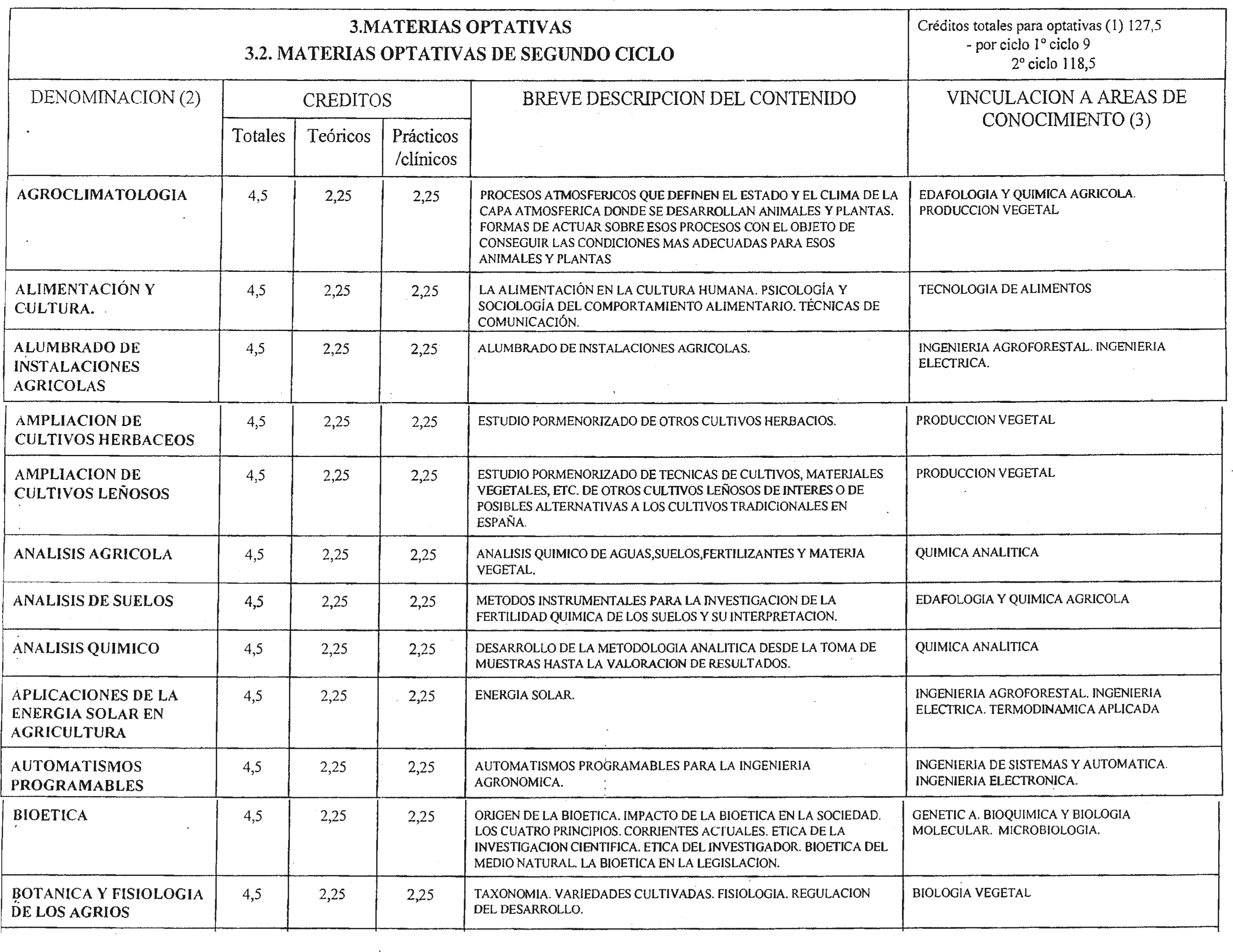 Imagen: /datos/imagenes/disp/1999/258/21082_8398964_image28.png