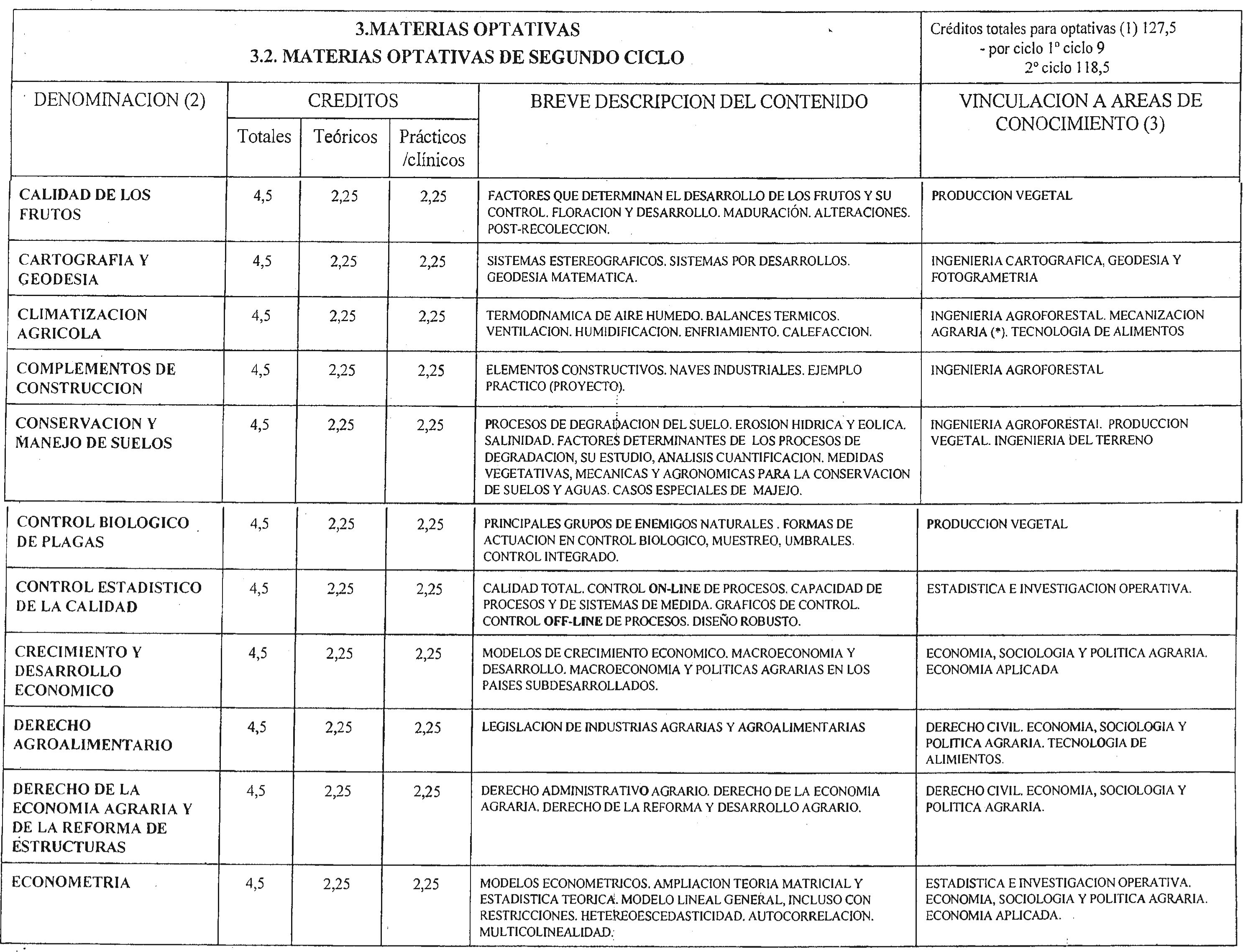 Imagen: /datos/imagenes/disp/1999/258/21082_8398964_image29.png