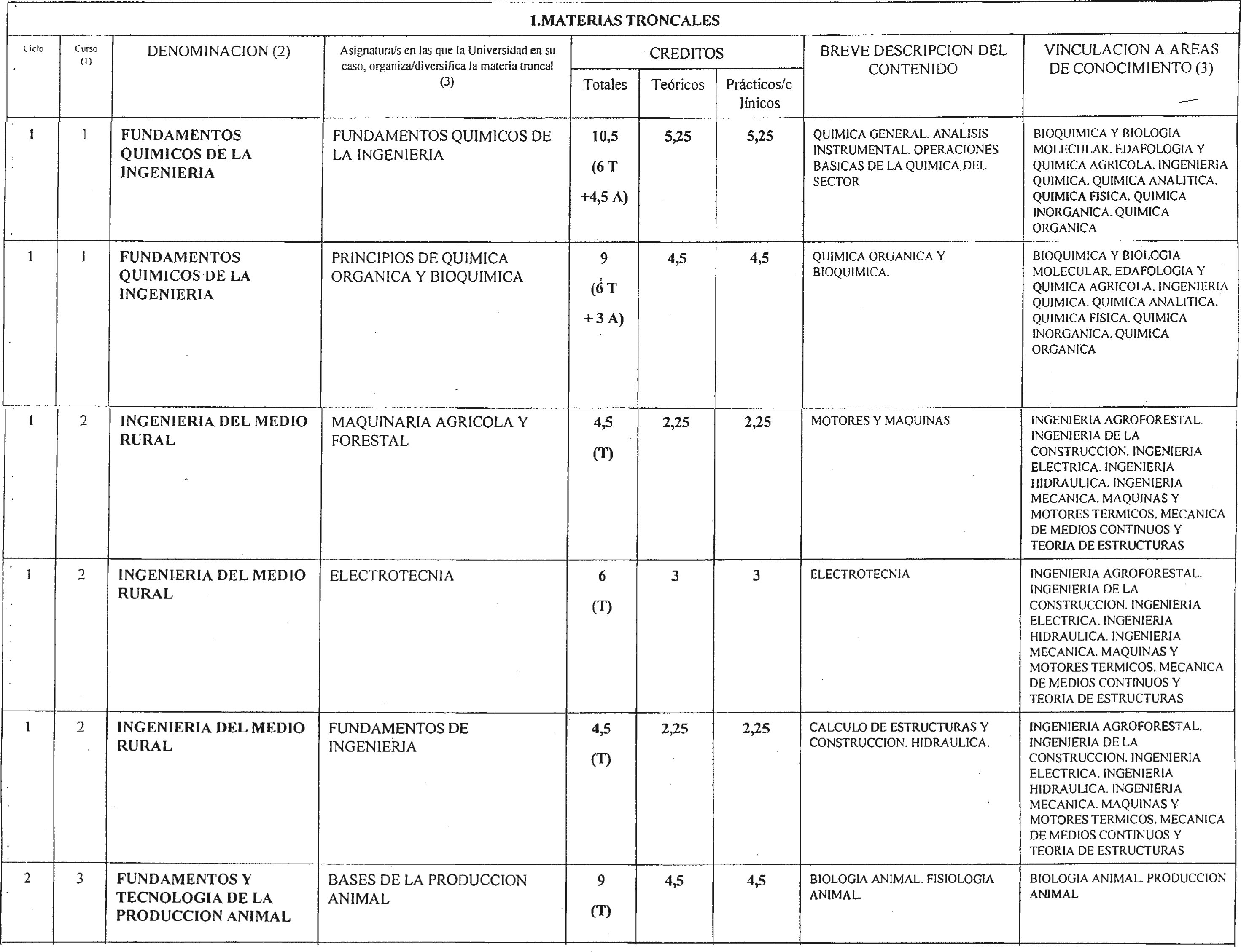 Imagen: /datos/imagenes/disp/1999/258/21082_8398964_image3.png