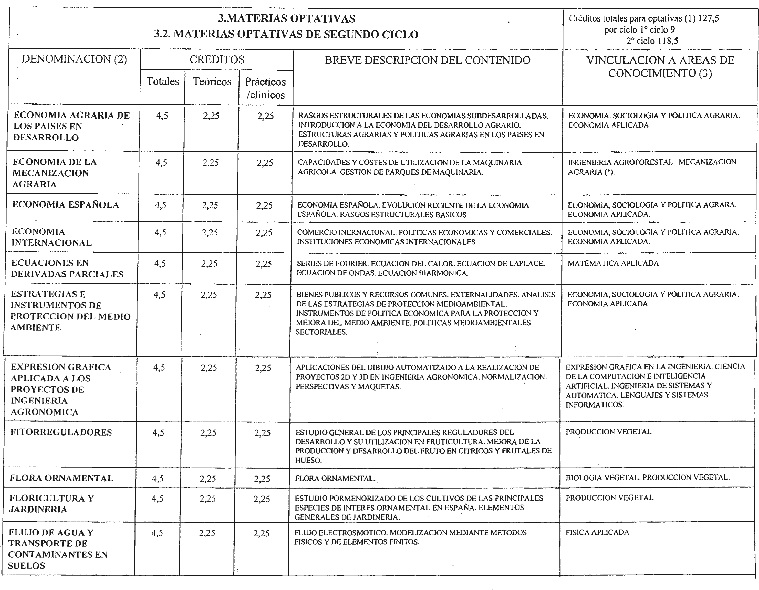 Imagen: /datos/imagenes/disp/1999/258/21082_8398964_image30.png