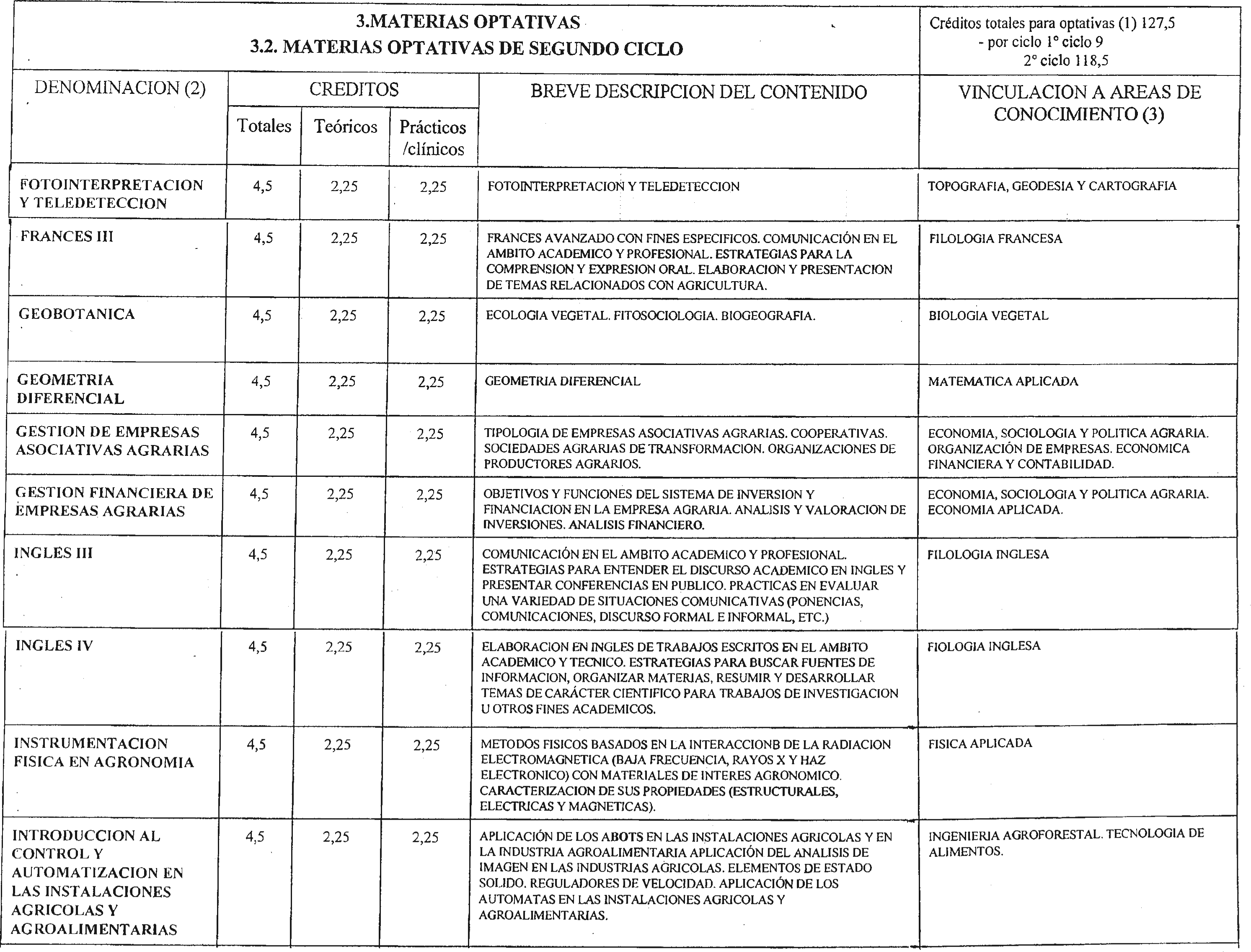 Imagen: /datos/imagenes/disp/1999/258/21082_8398964_image31.png